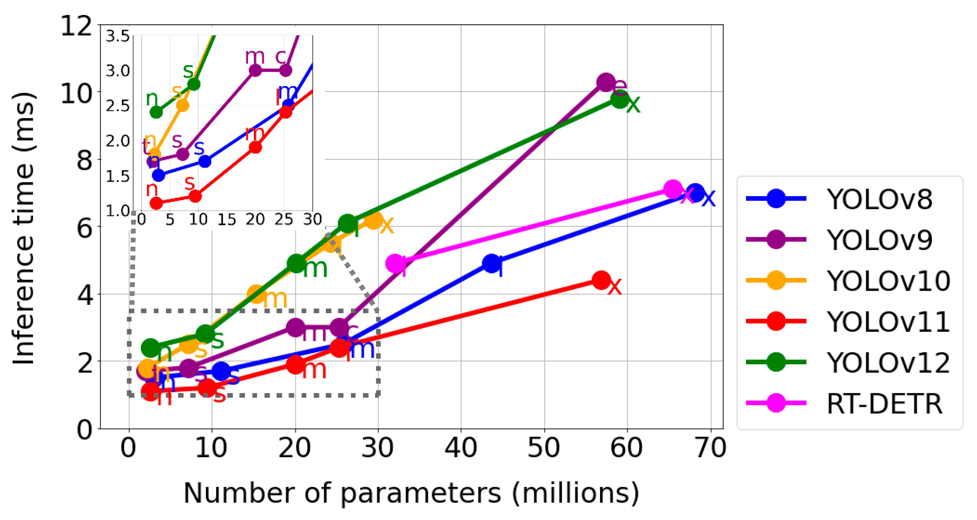 Electronics 14 03540 g013 Electronics 14 03540 g013