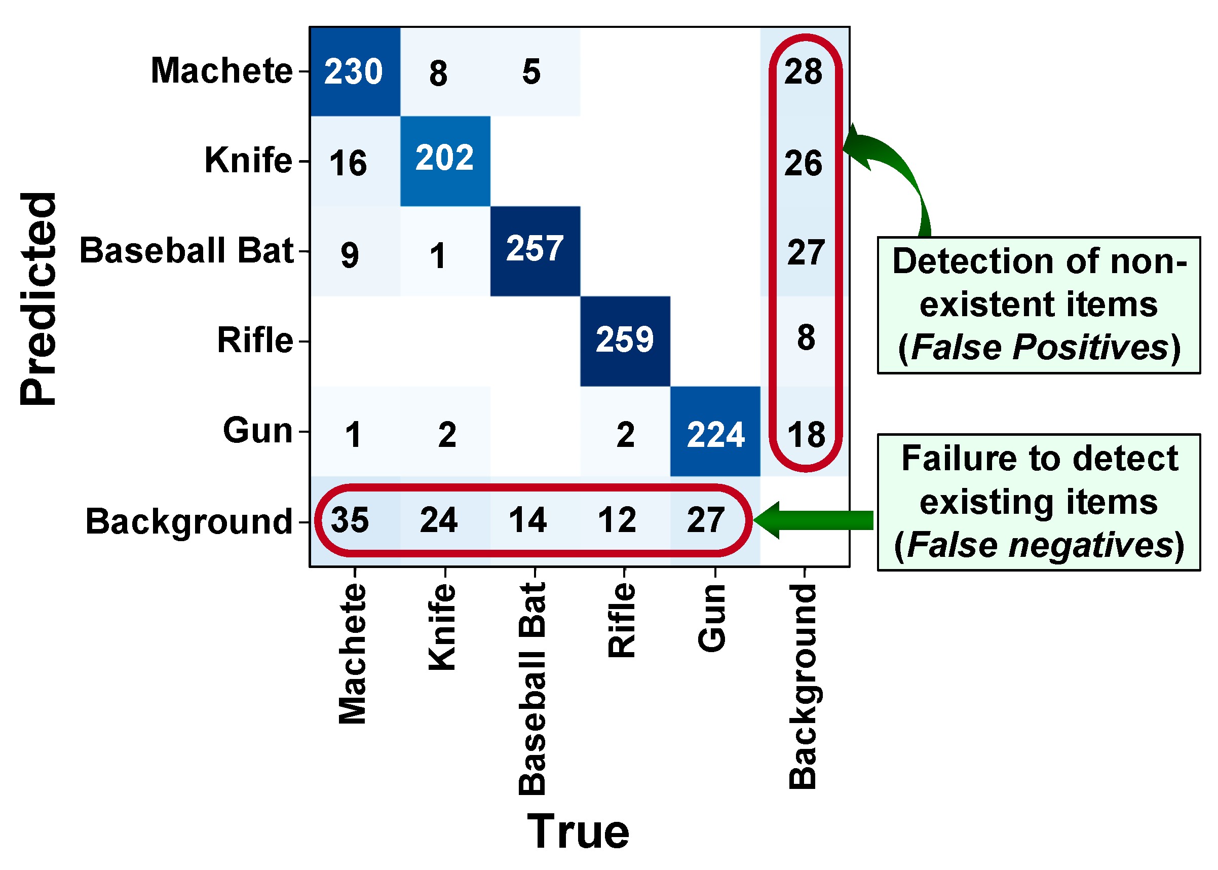 Electronics 14 03540 g014 Electronics 14 03540 g014