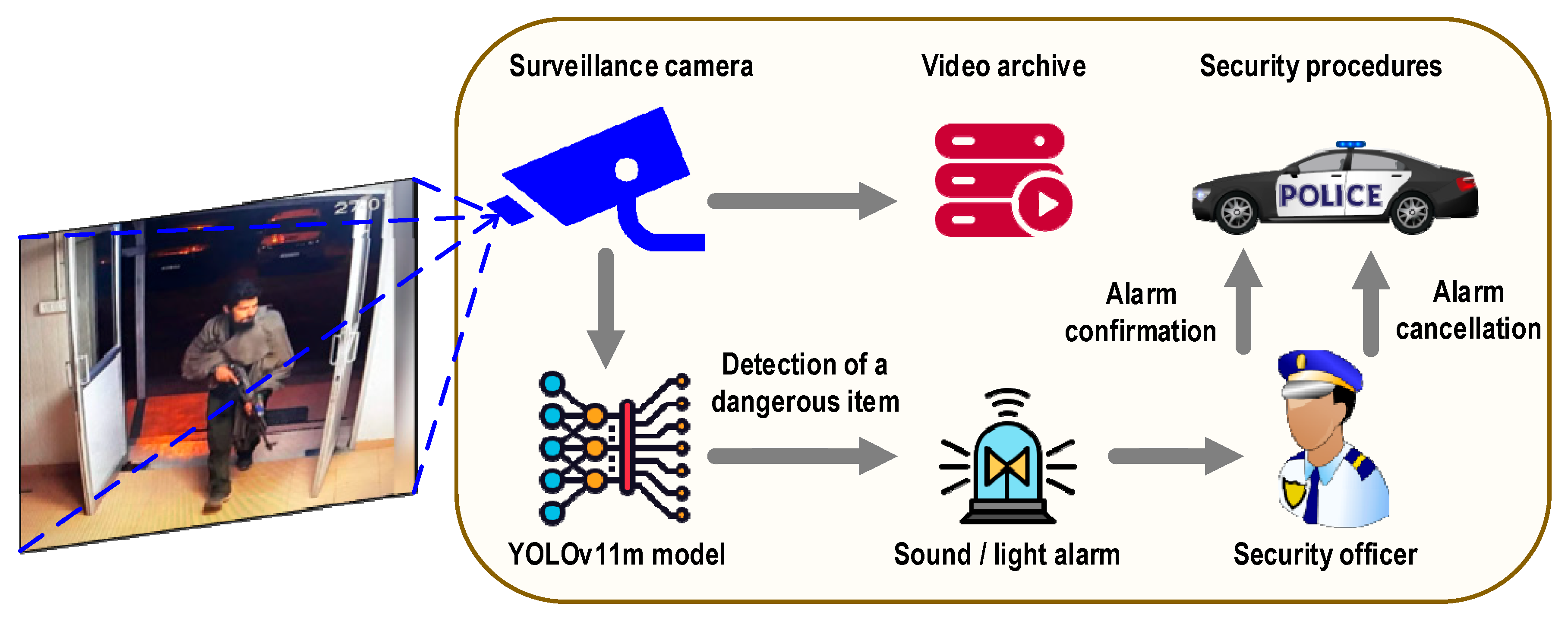 Electronics 14 03540 g017 Electronics 14 03540 g017