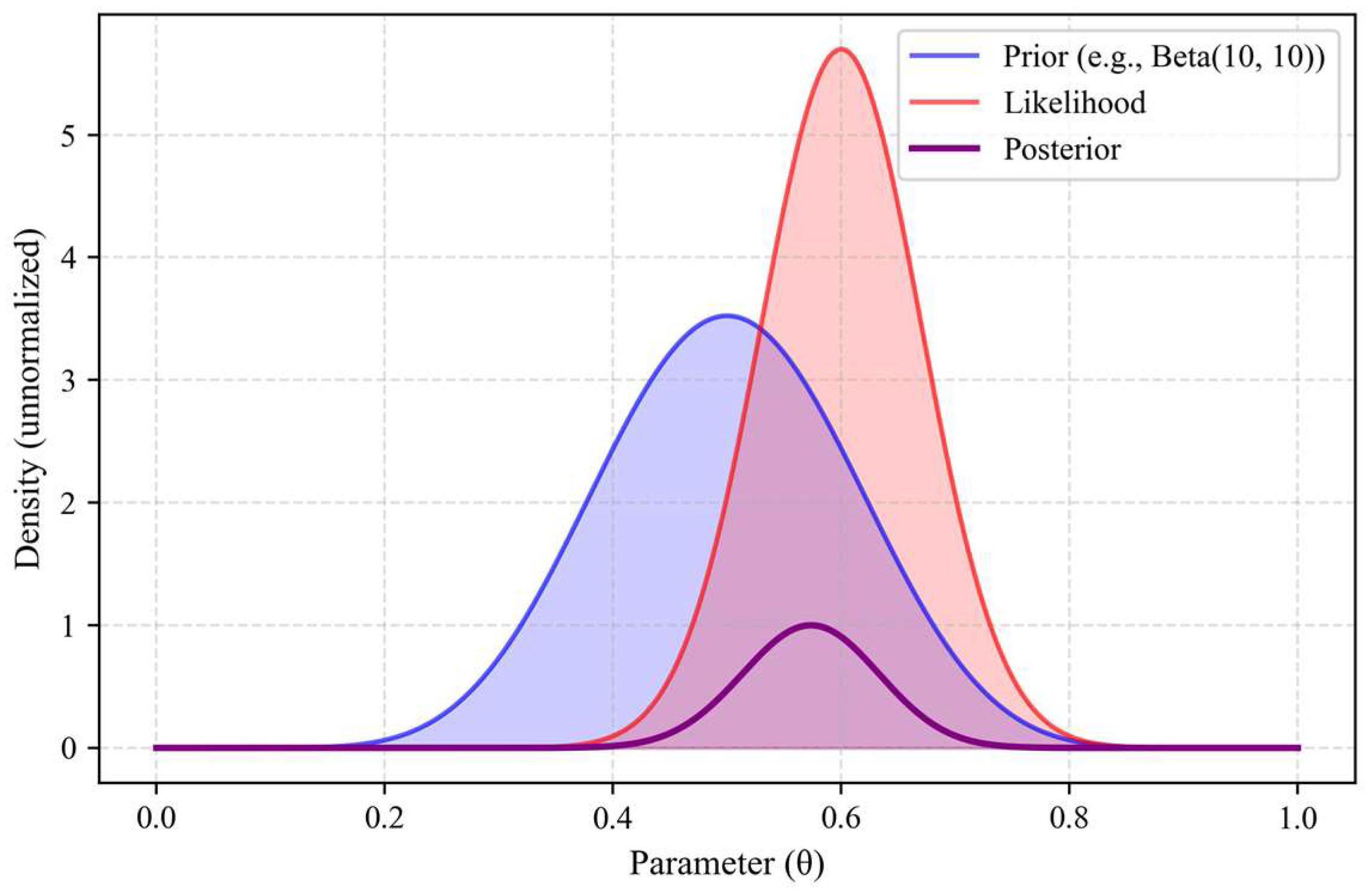 Electronics 14 03541 g001