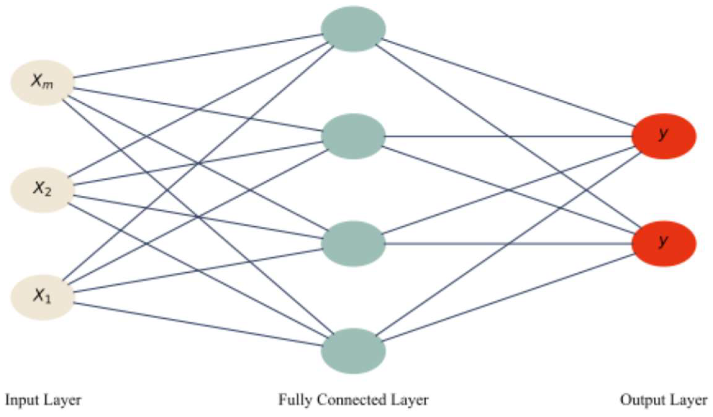 Electronics 14 03541 g002