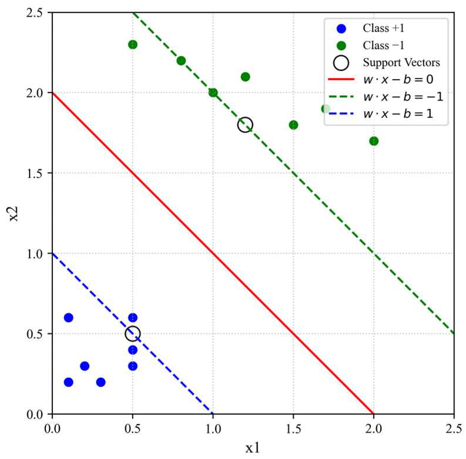 Electronics 14 03541 g003