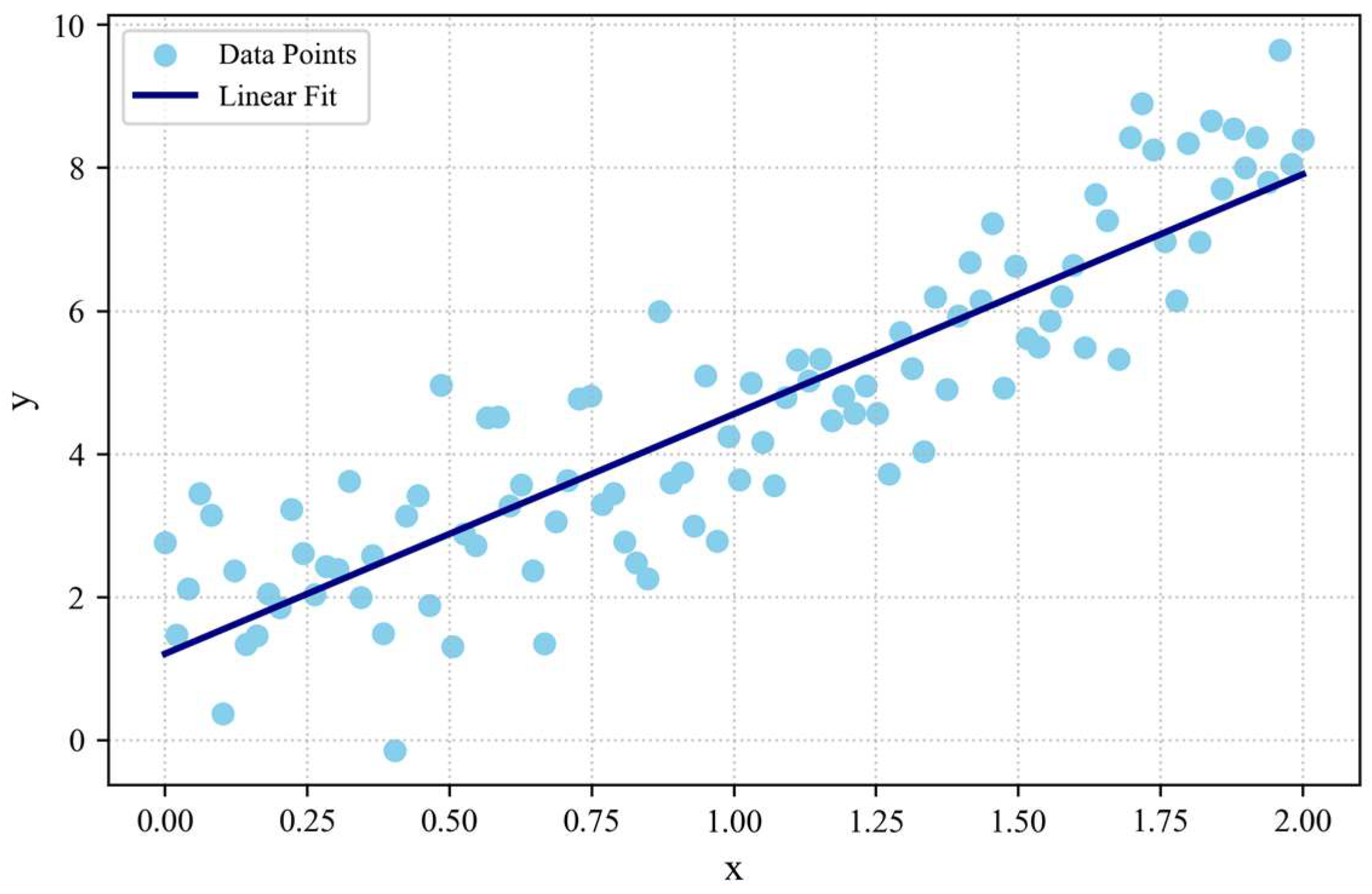 Electronics 14 03541 g004
