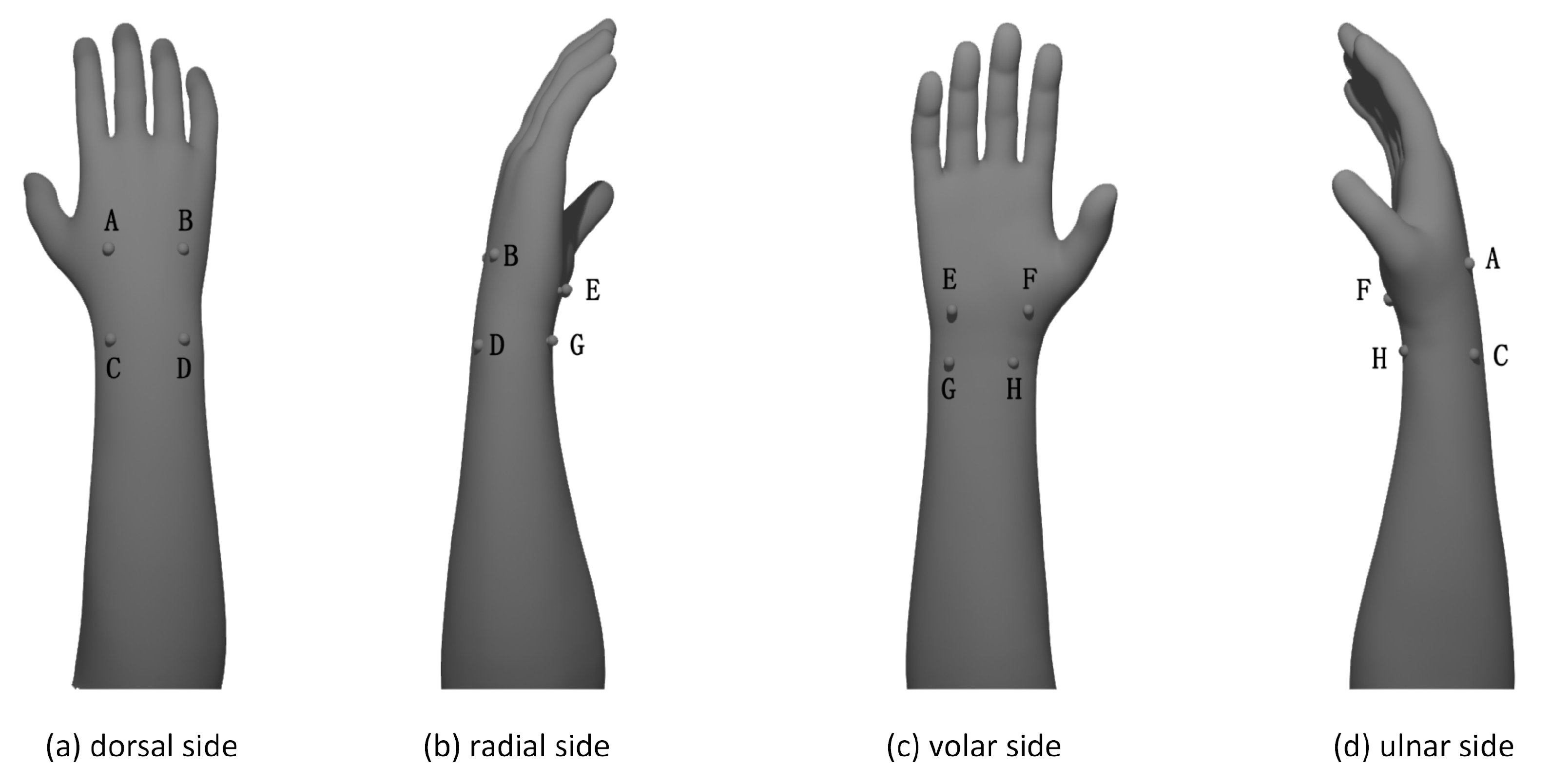 Electronics 14 03542 g004 Electronics 14 03542 g004
