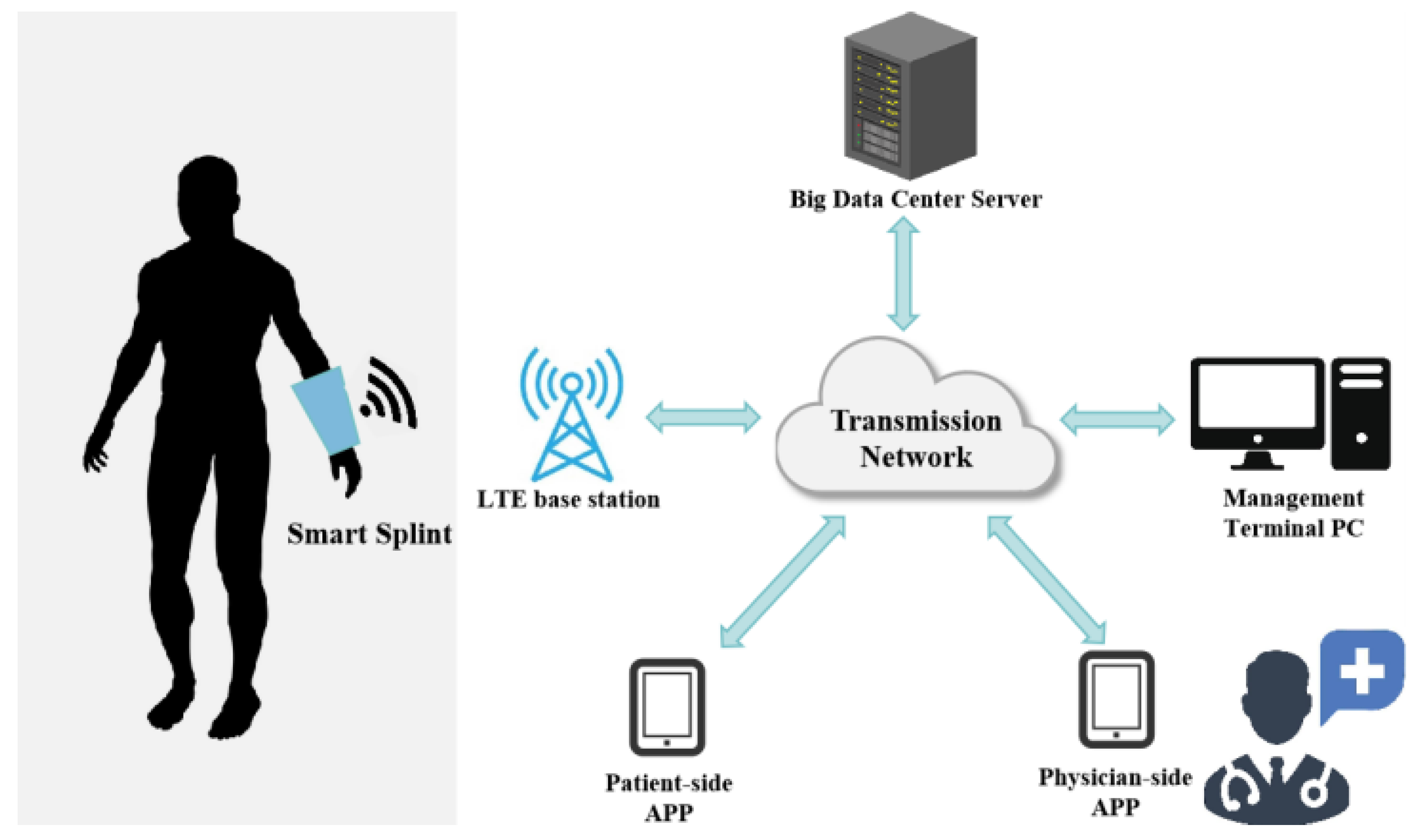Electronics 14 03542 g011 Electronics 14 03542 g011