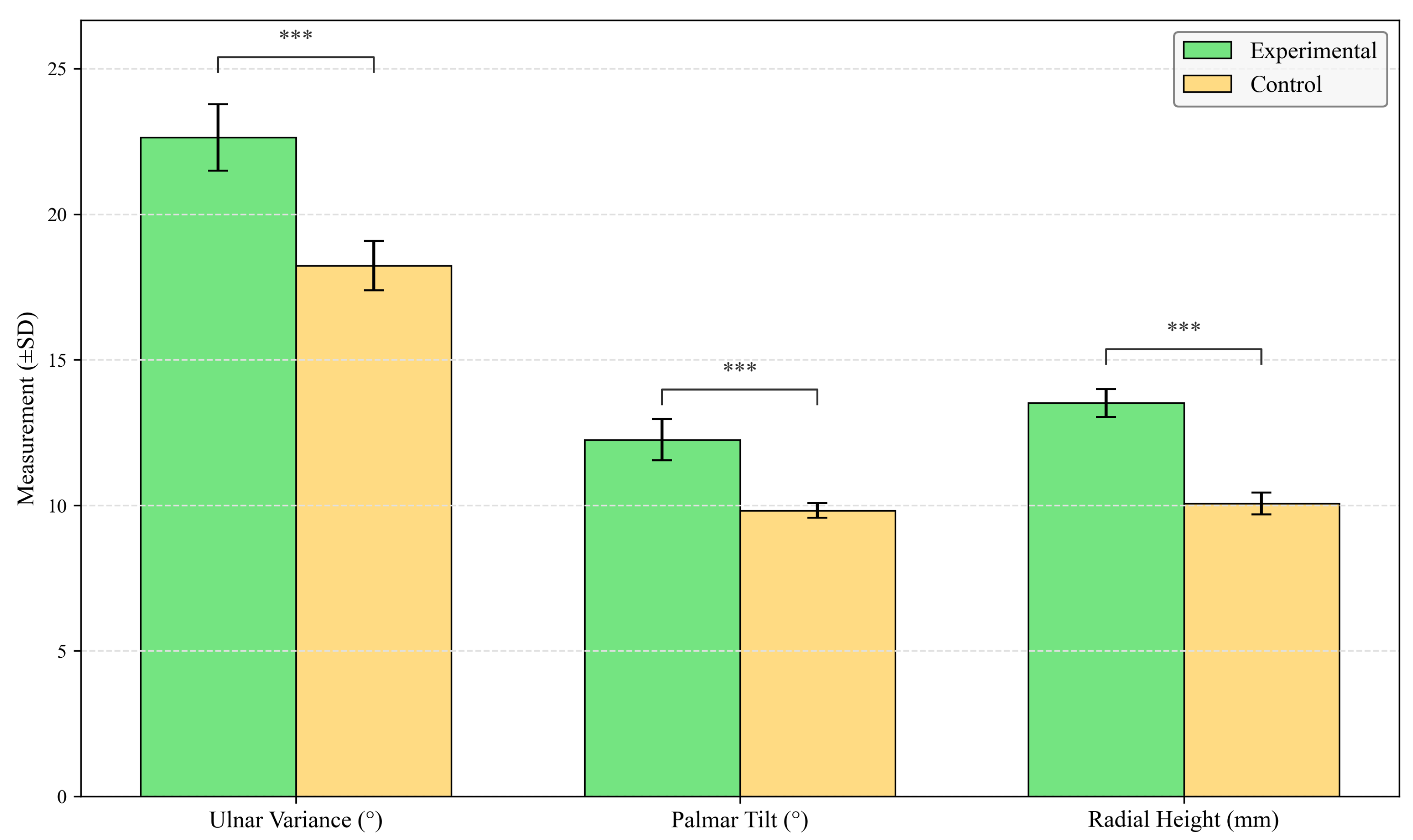 Electronics 14 03542 g015 Electronics 14 03542 g015