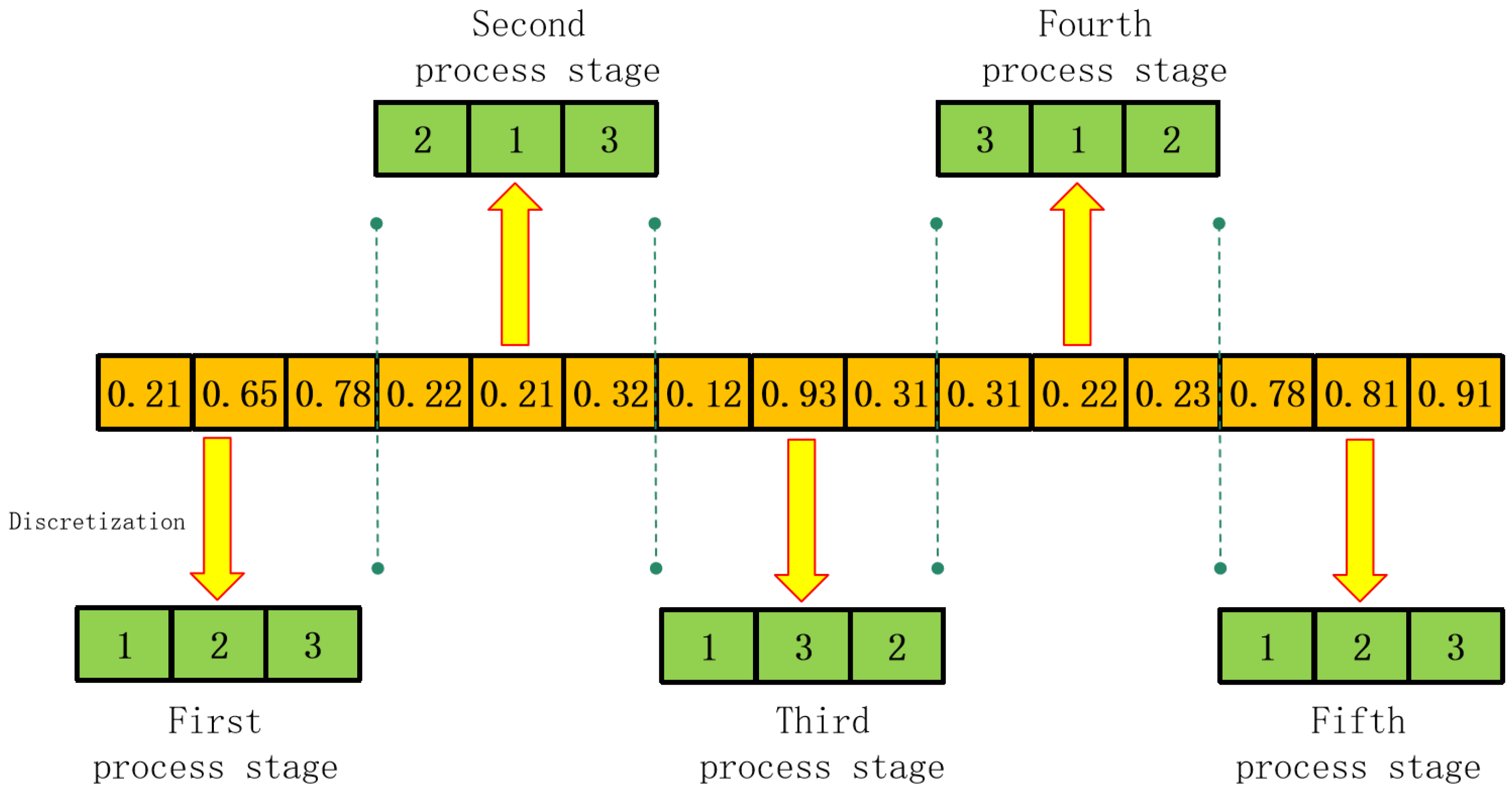 Electronics 14 03543 g004