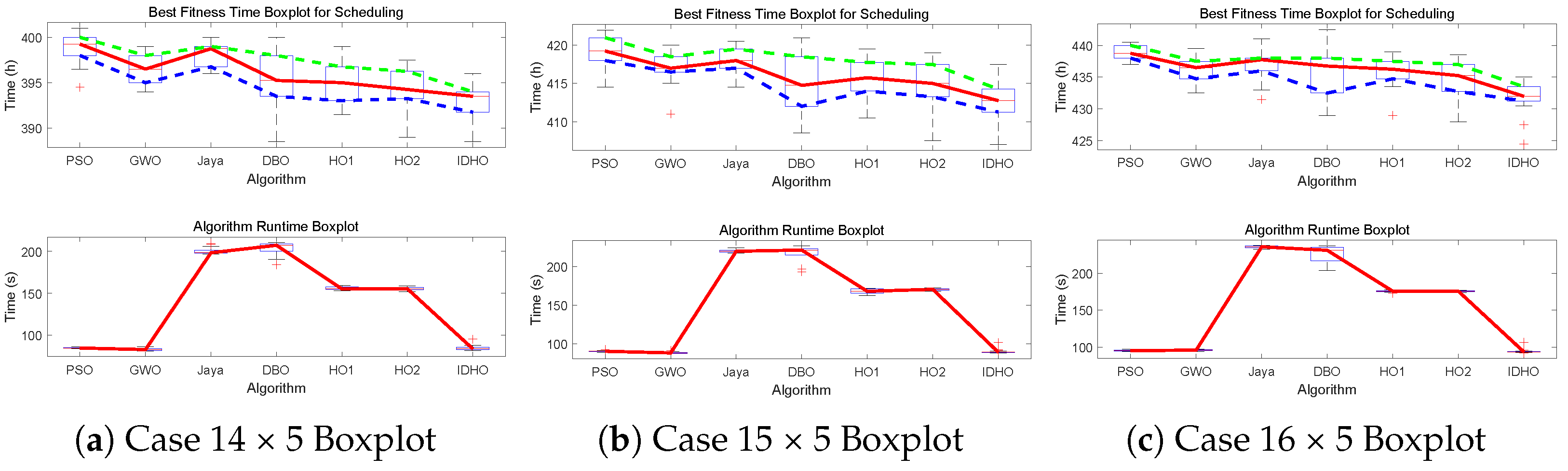 Electronics 14 03543 g007a
