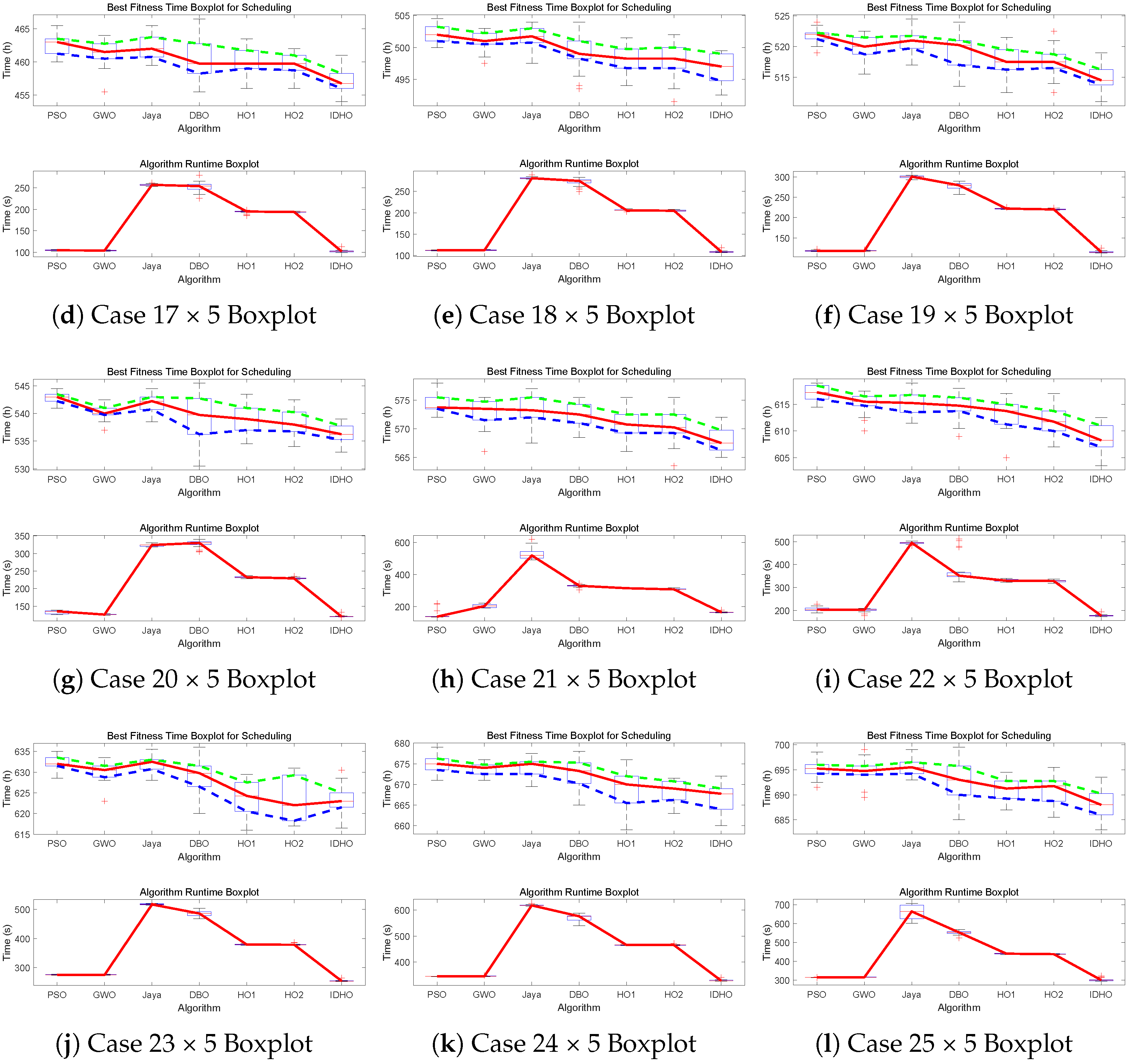 Electronics 14 03543 g007b