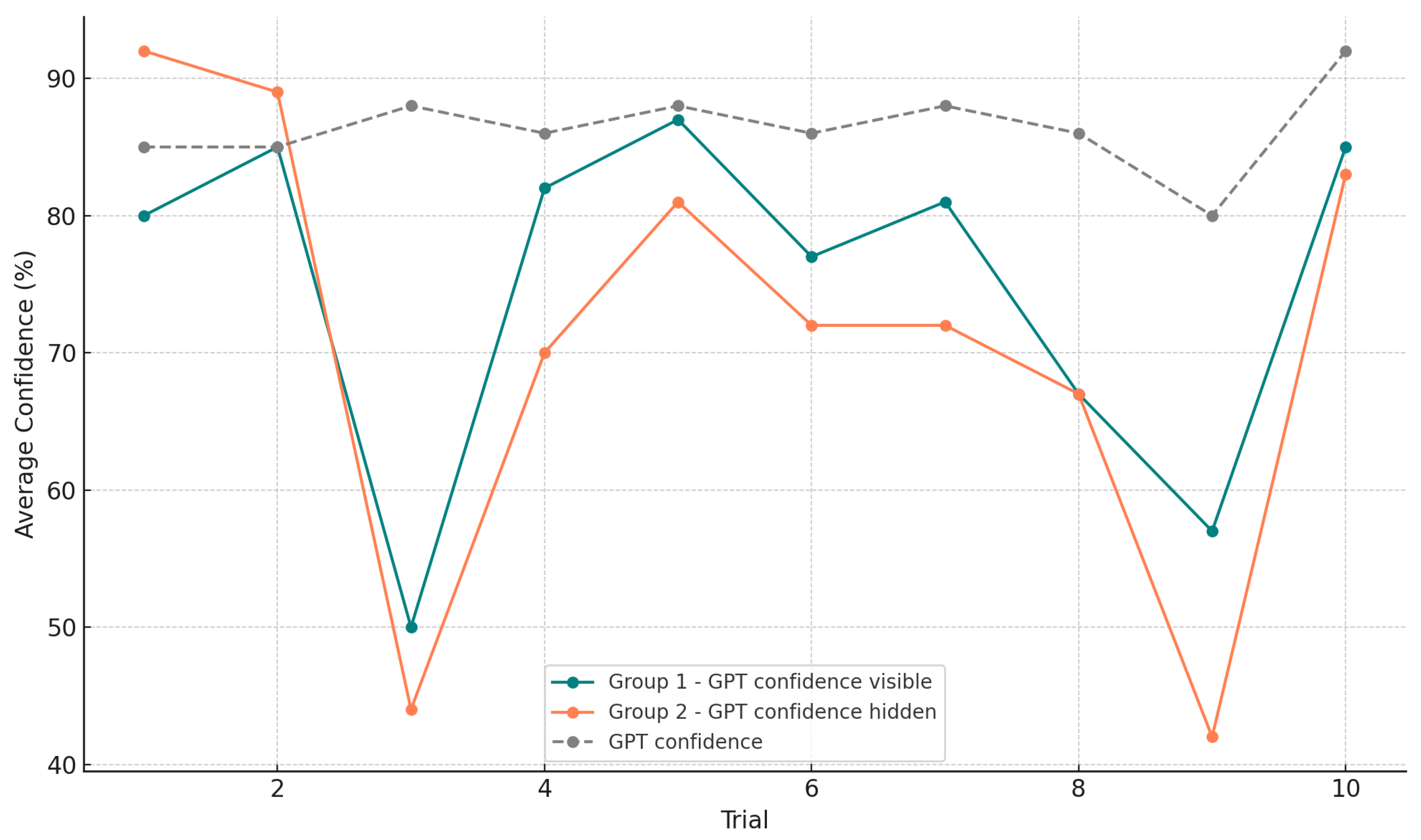 Electronics 14 03548 g006