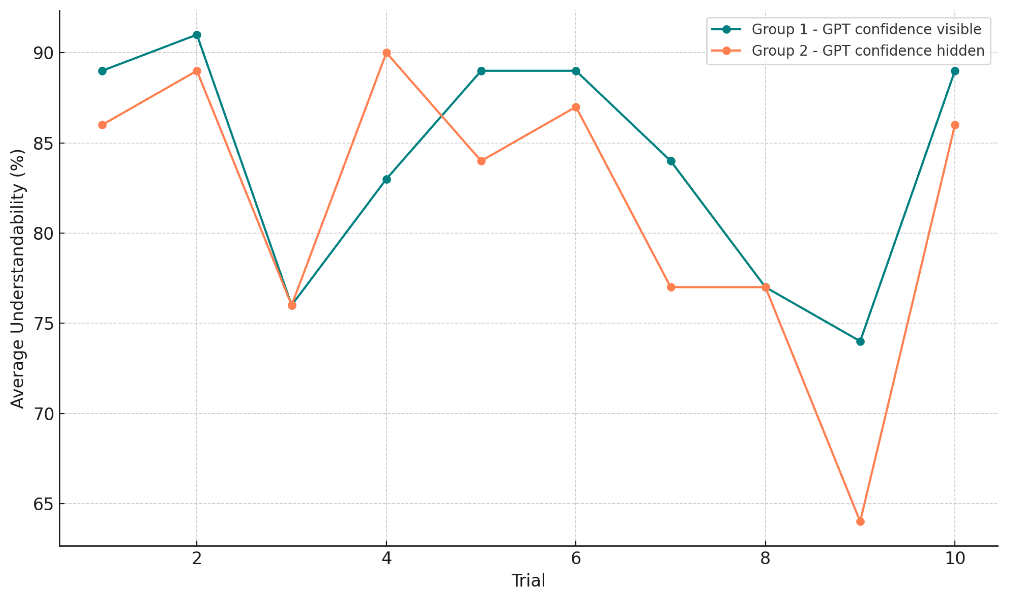 Electronics 14 03548 g007