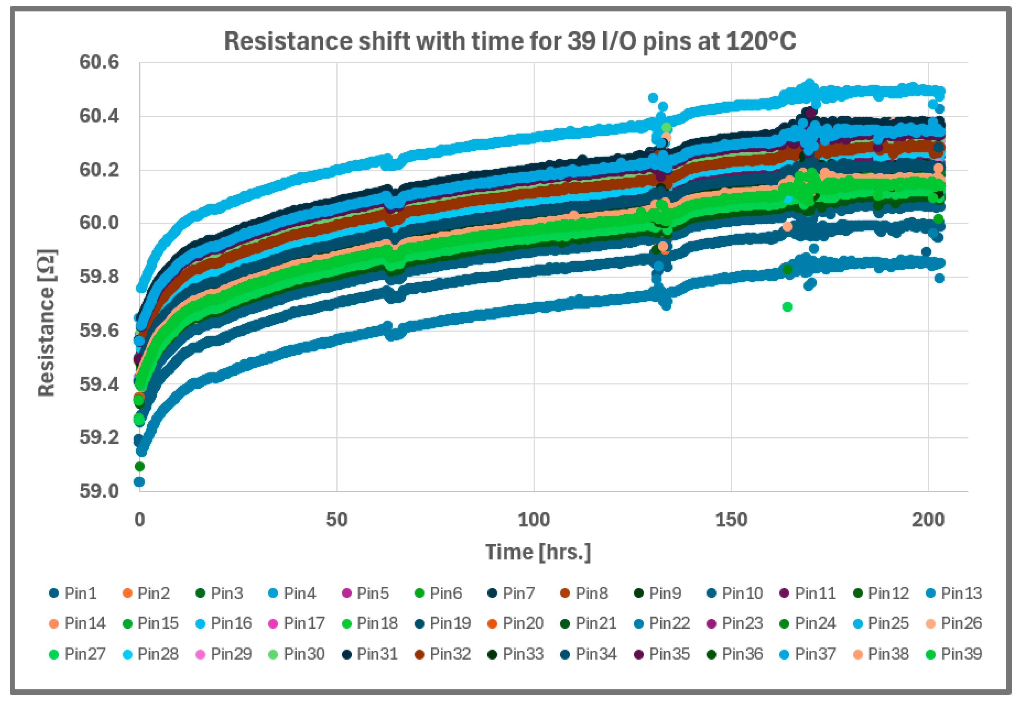 Electronics 14 03549 g003 Electronics 14 03549 g003