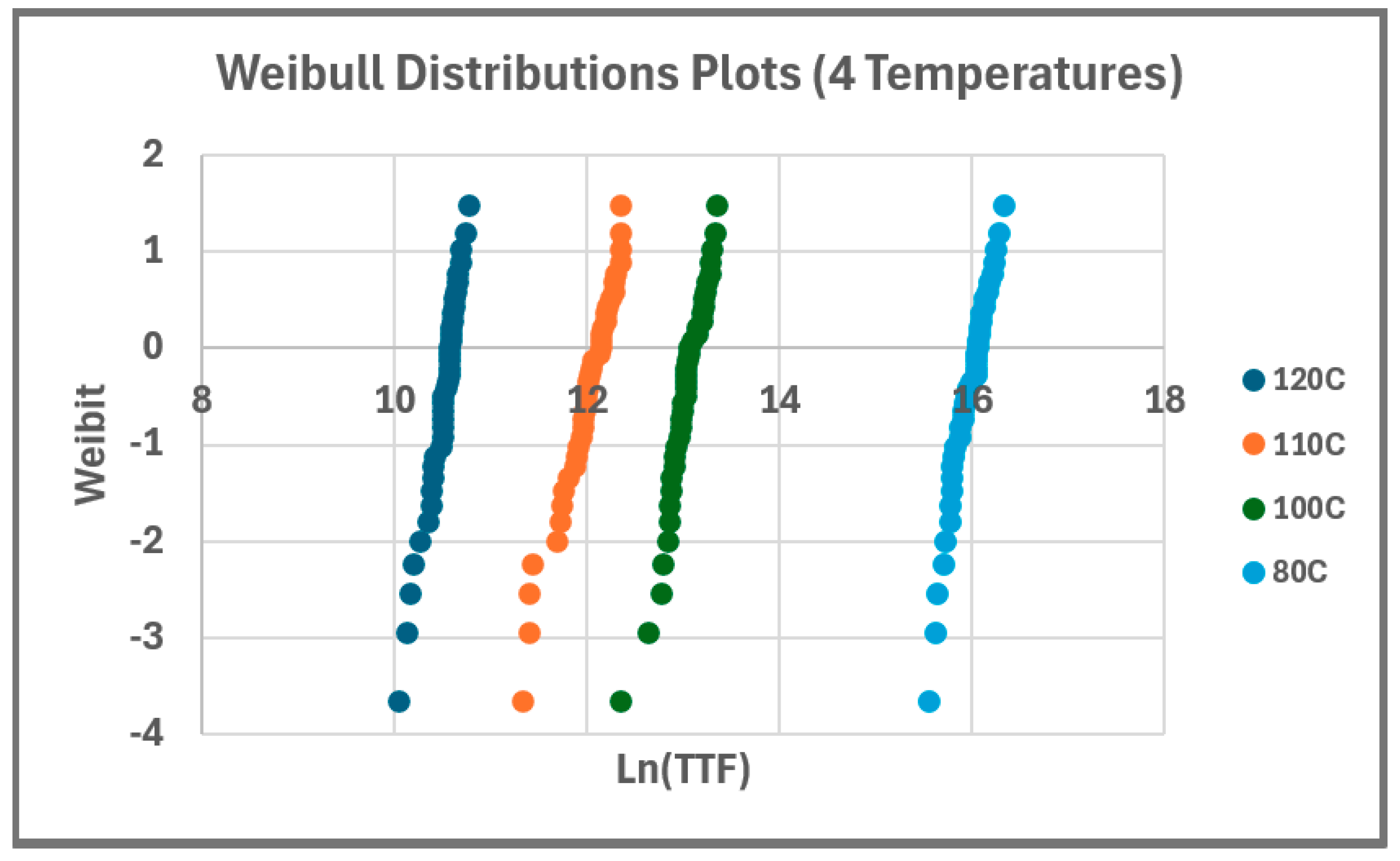 Electronics 14 03549 g007 Electronics 14 03549 g007