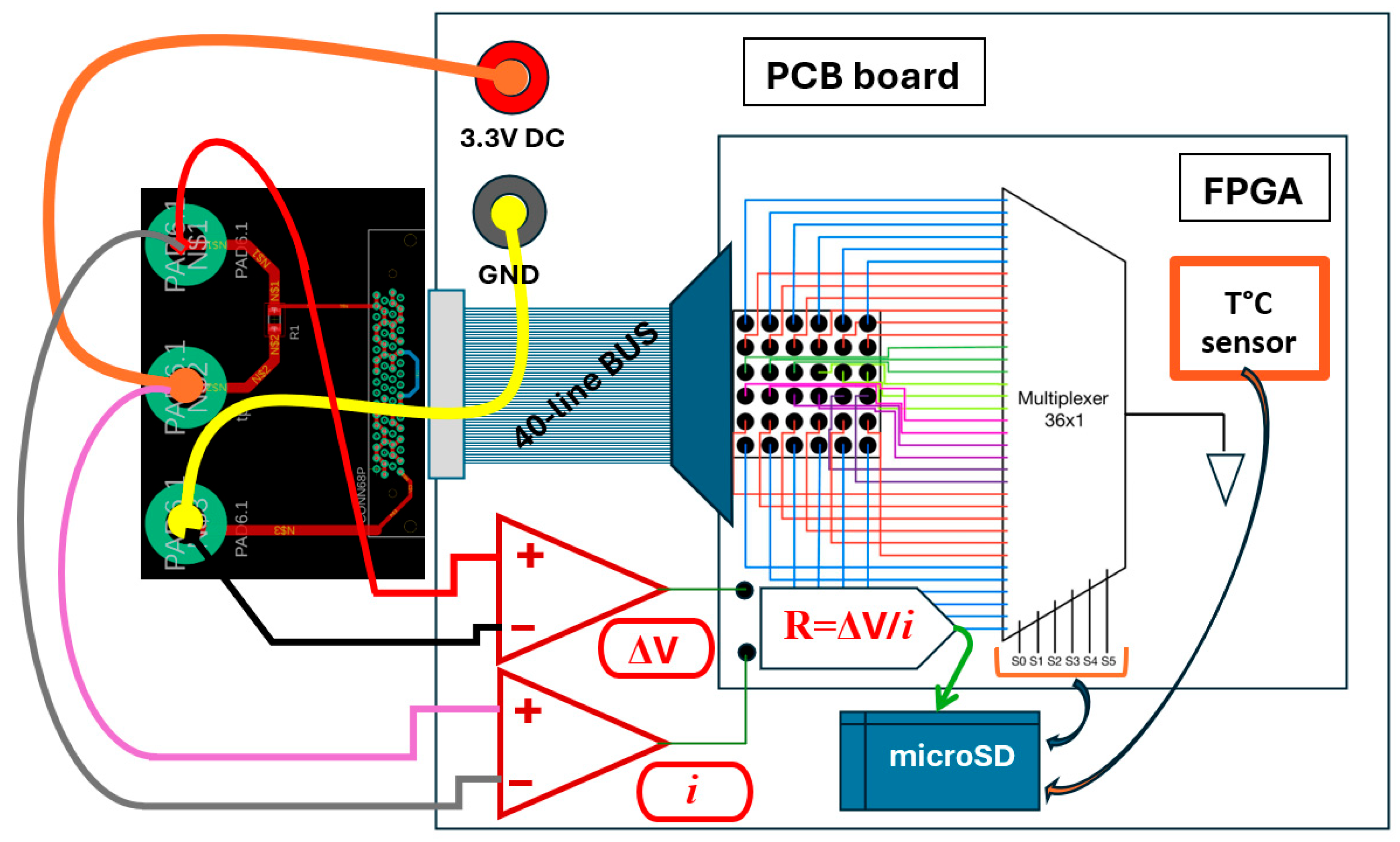 Electronics 14 03549 g010 Electronics 14 03549 g010