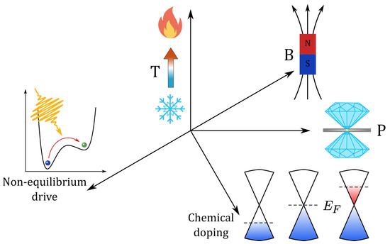 マーヴェルAI マーヴェル・パール A.I. - ハイスポーツ社 ：信頼のボウリング