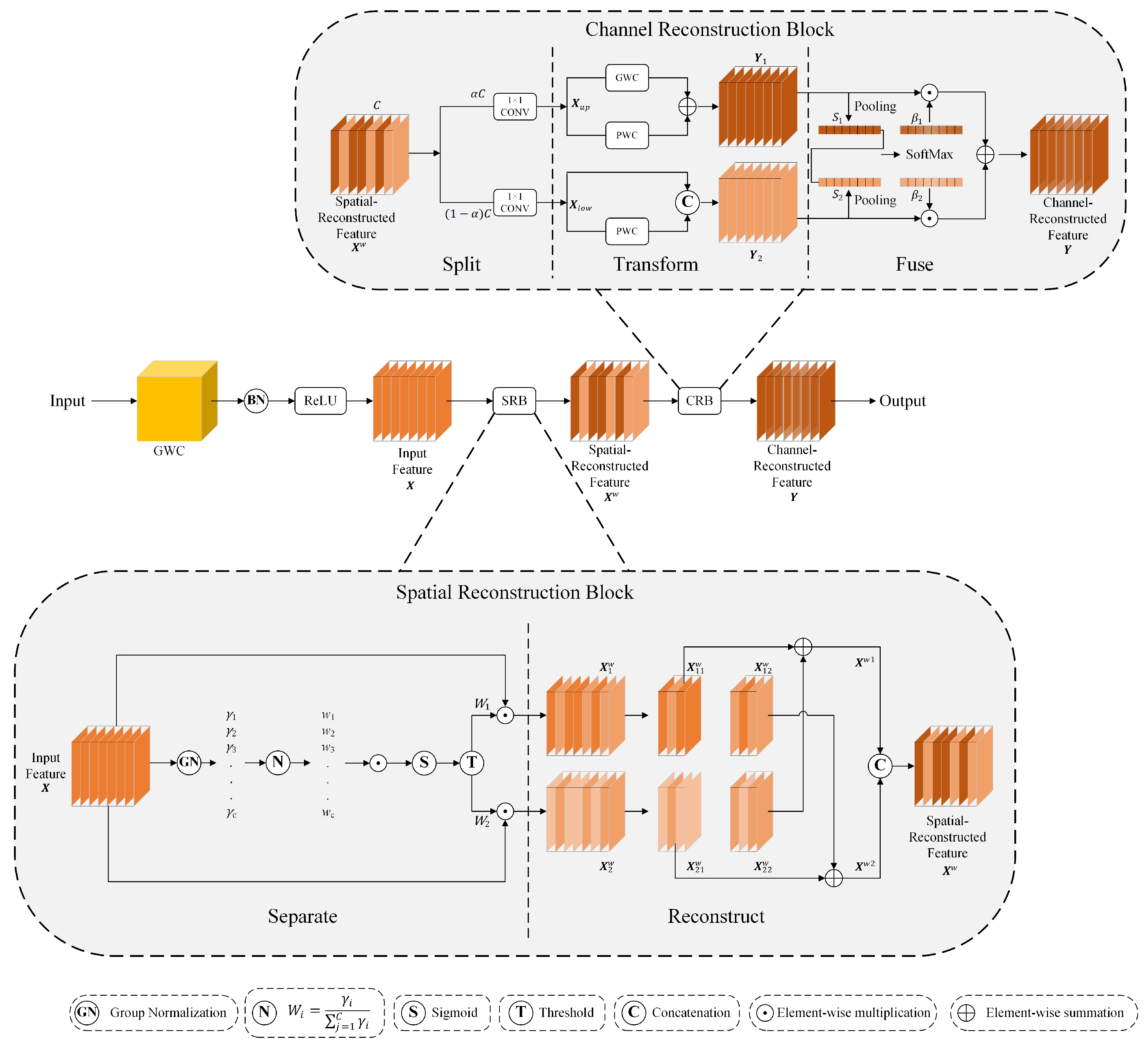 Electronics 14 03553 g002 Electronics 14 03553 g002