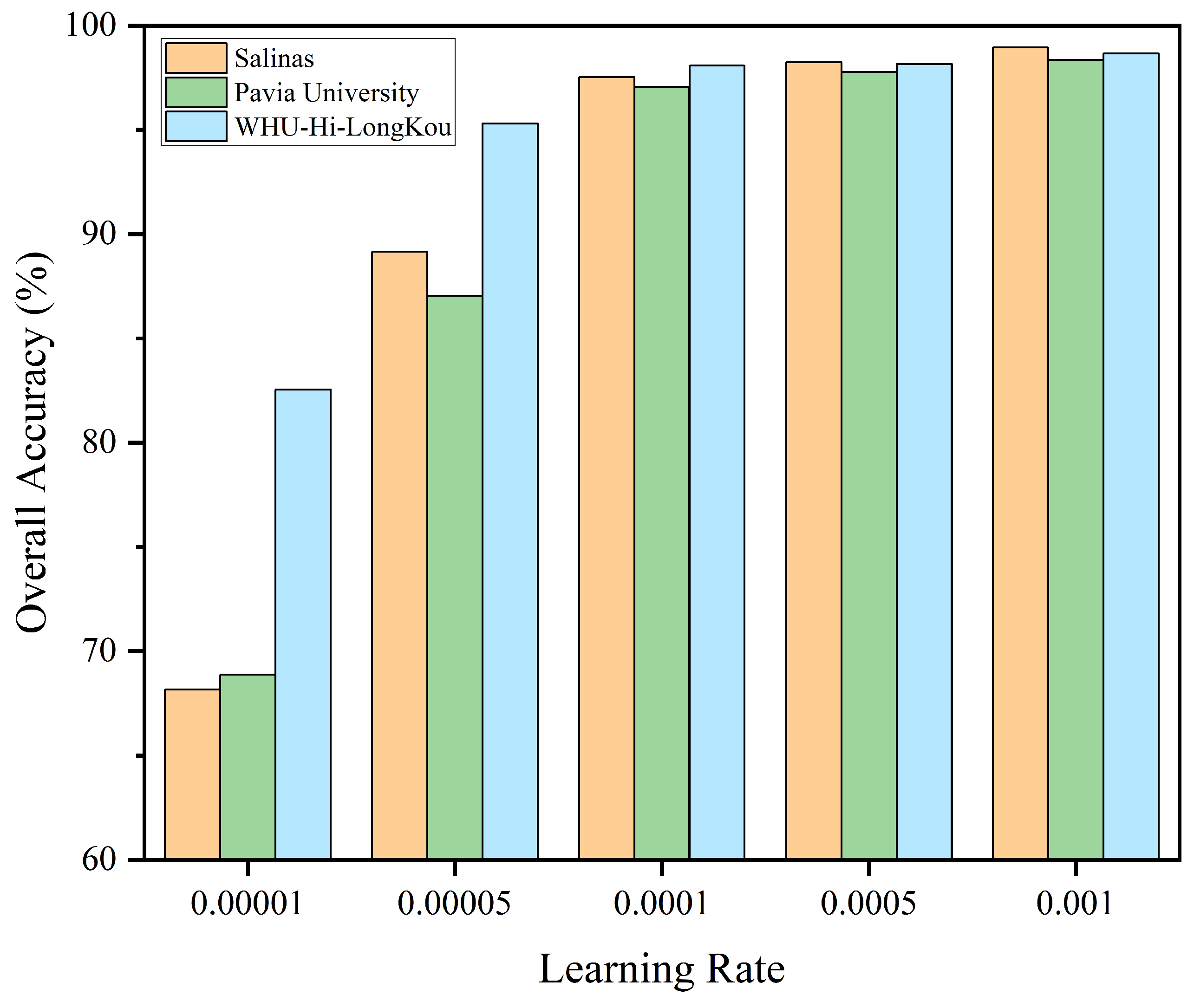 Electronics 14 03553 g009 Electronics 14 03553 g009