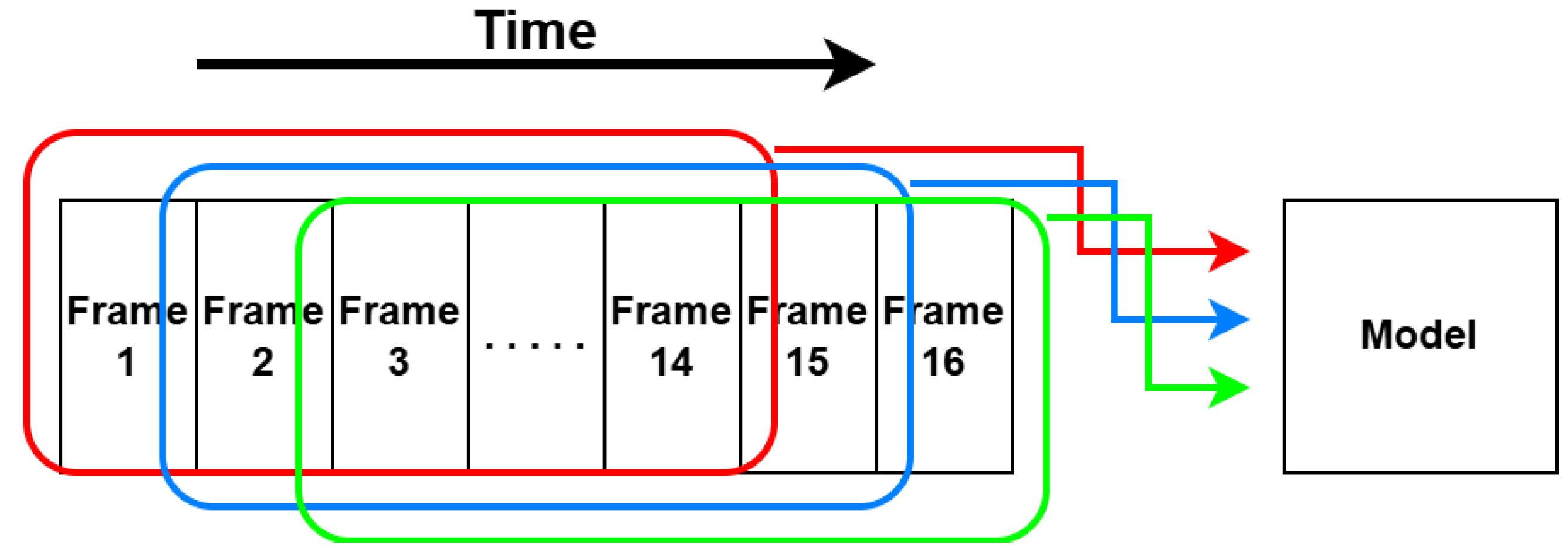 Electronics 14 03556 g007