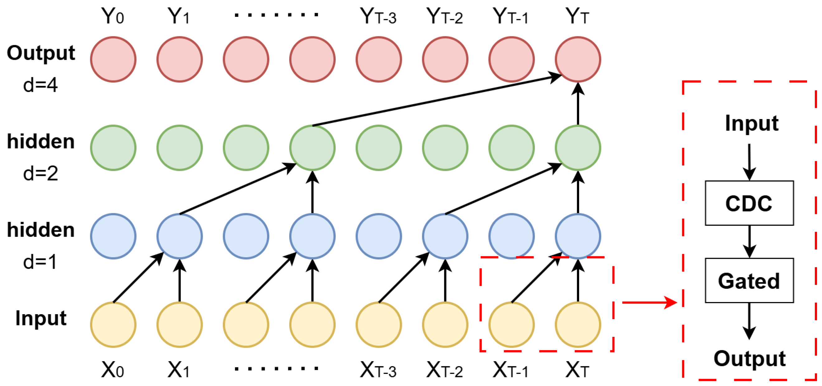 Electronics 14 03556 g009
