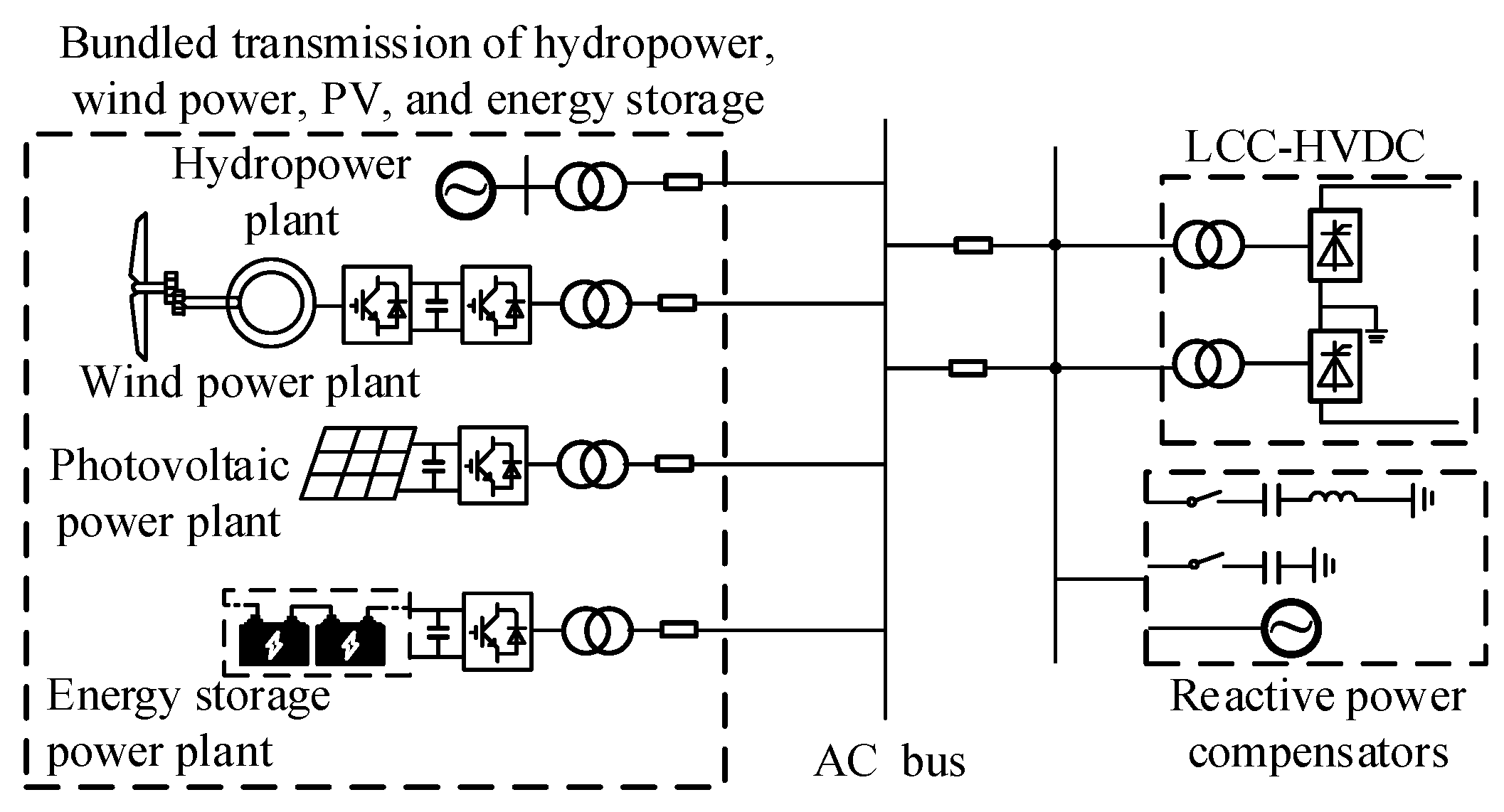 Electronics 14 03557 g001 Electronics 14 03557 g001
