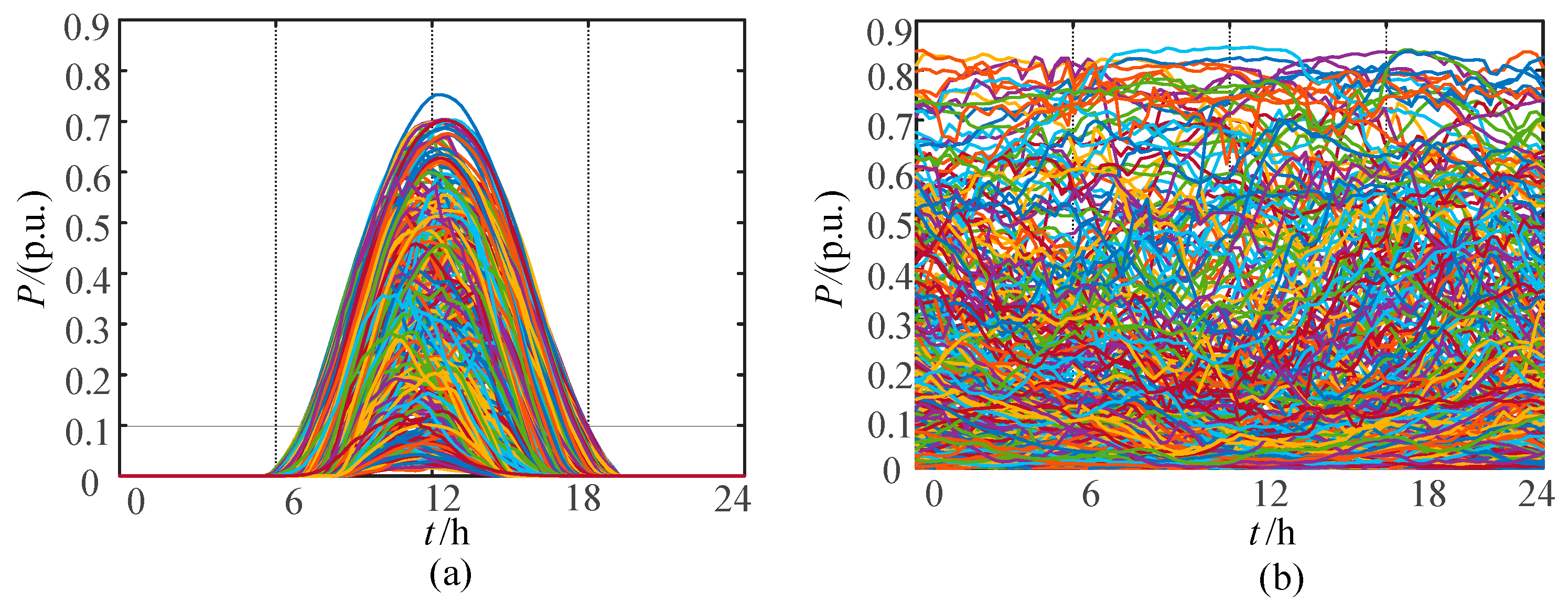 Electronics 14 03557 g002 Electronics 14 03557 g002