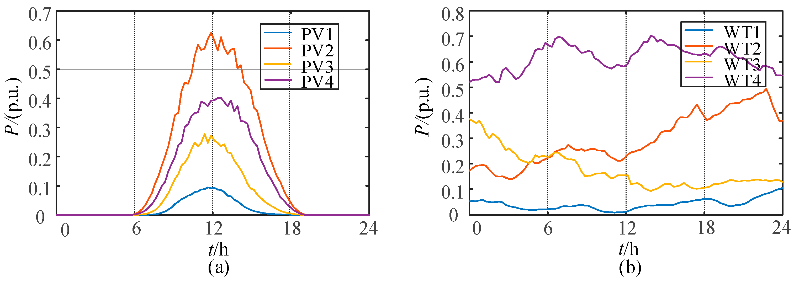 Electronics 14 03557 g003 Electronics 14 03557 g003