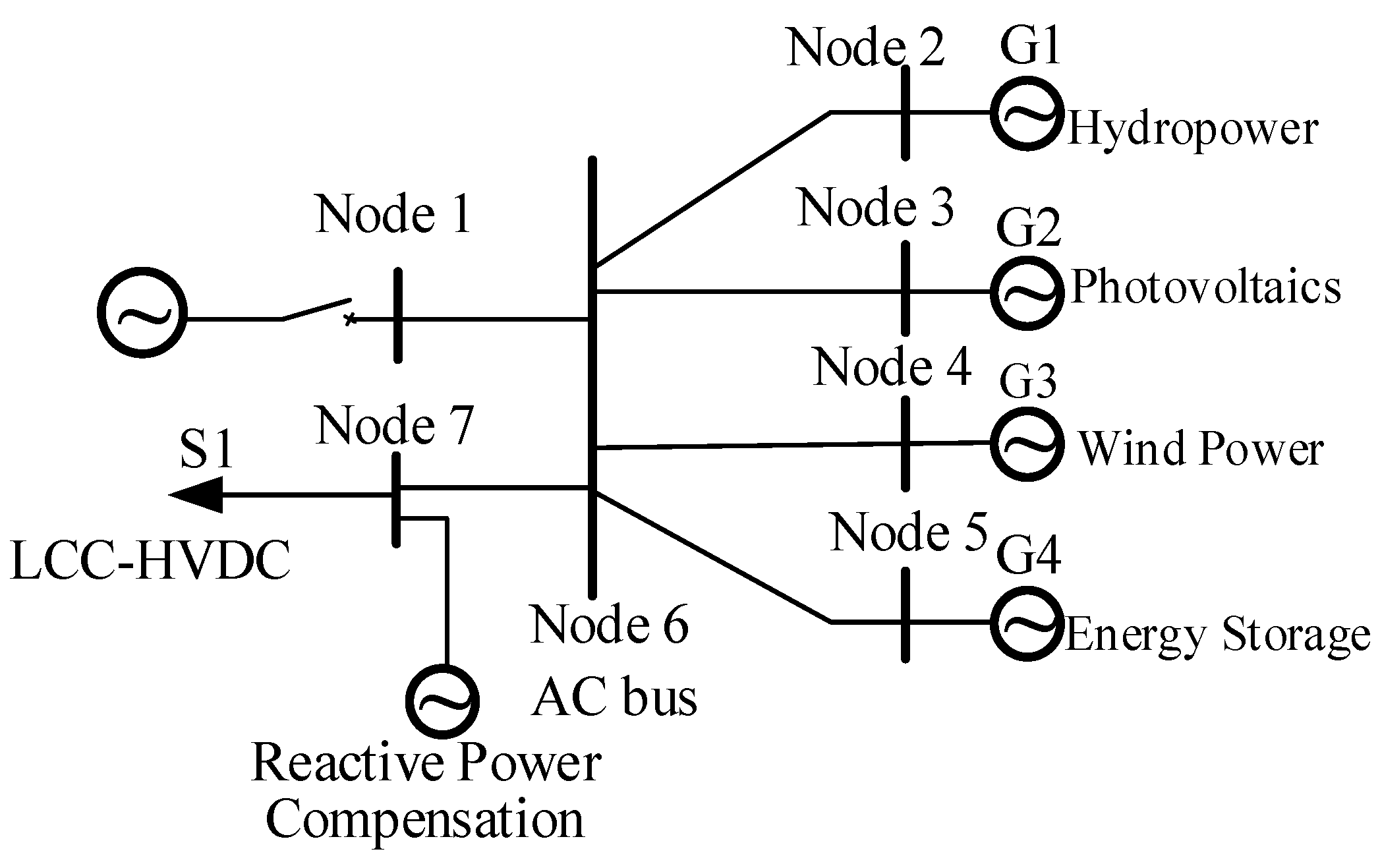 Electronics 14 03557 g004 Electronics 14 03557 g004