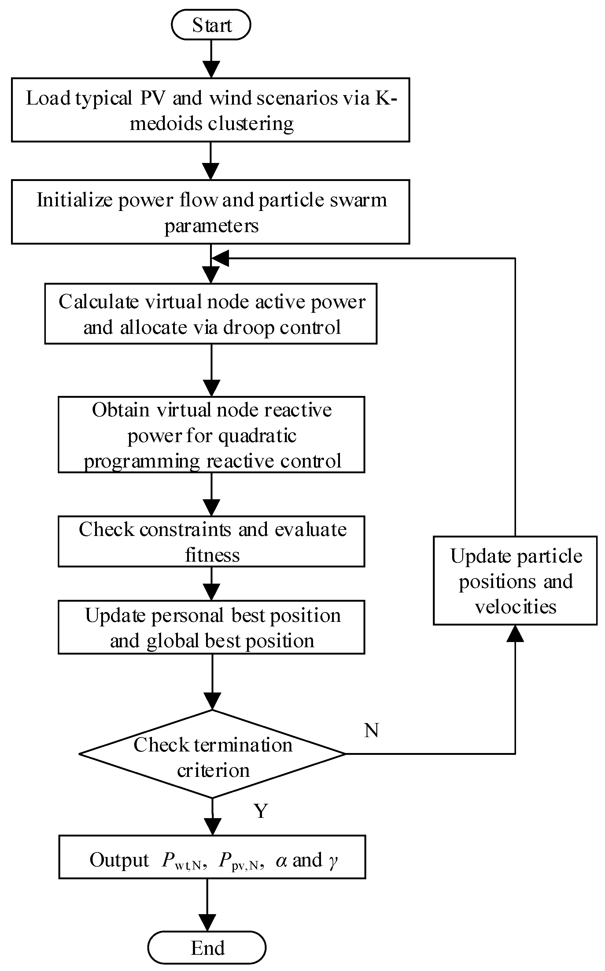 Electronics 14 03557 g005 Electronics 14 03557 g005