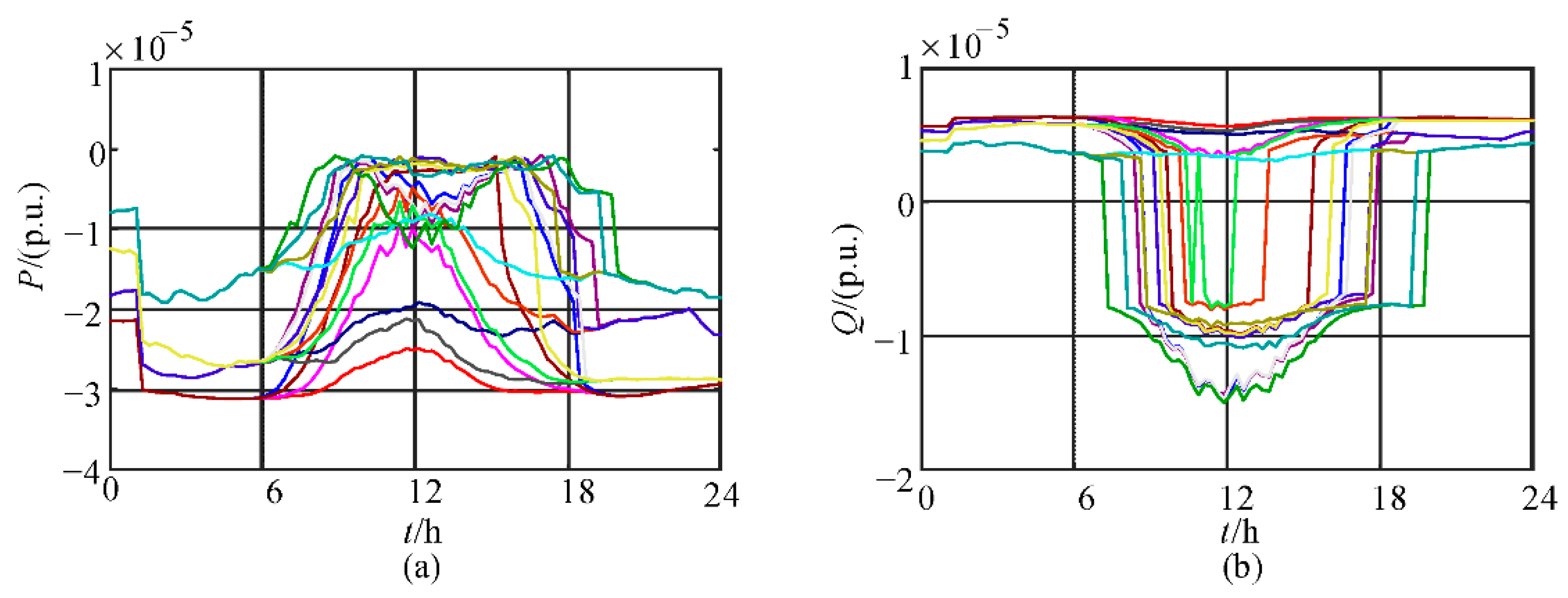Electronics 14 03557 g007 Electronics 14 03557 g007
