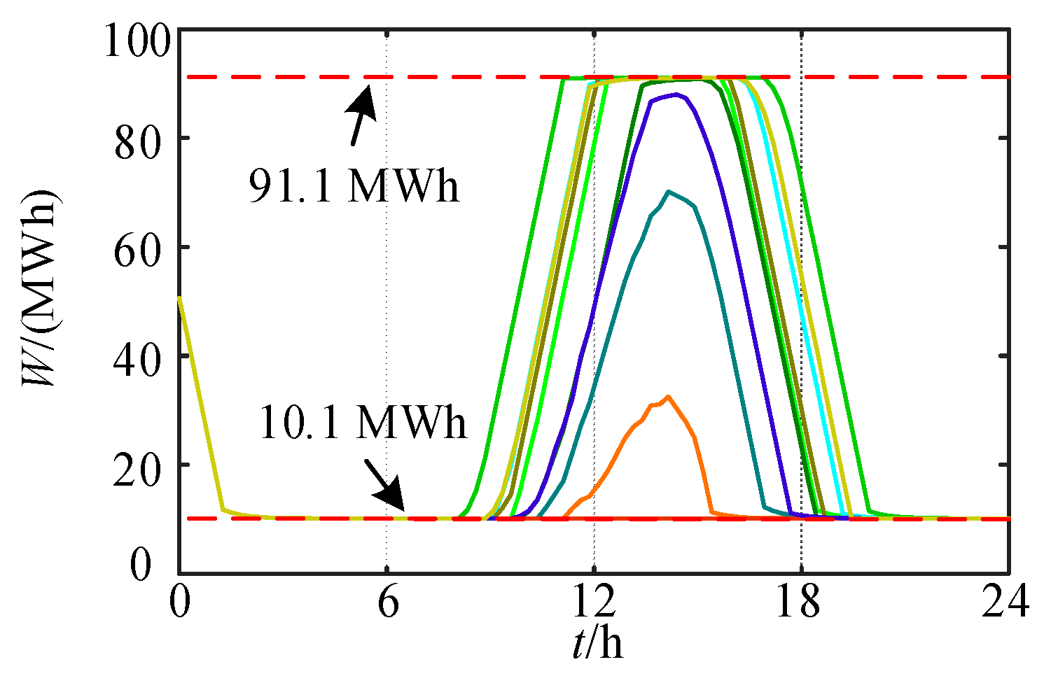Electronics 14 03557 g008 Electronics 14 03557 g008