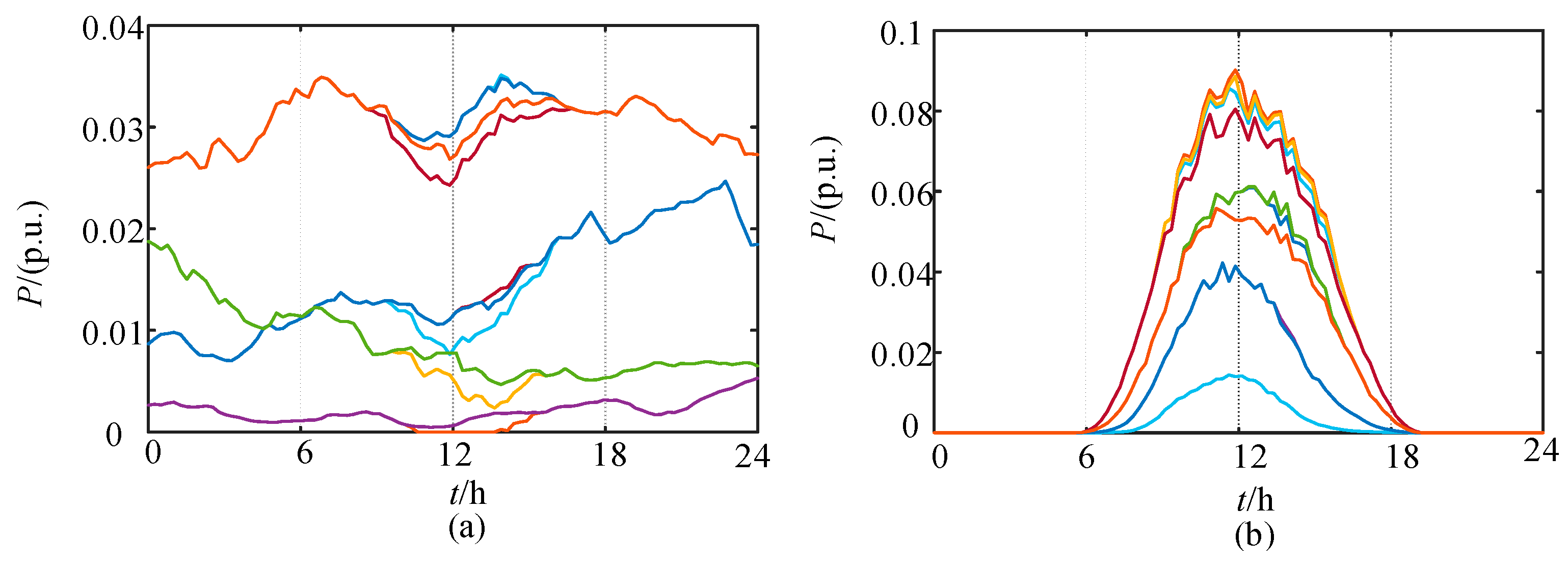 Electronics 14 03557 g009 Electronics 14 03557 g009