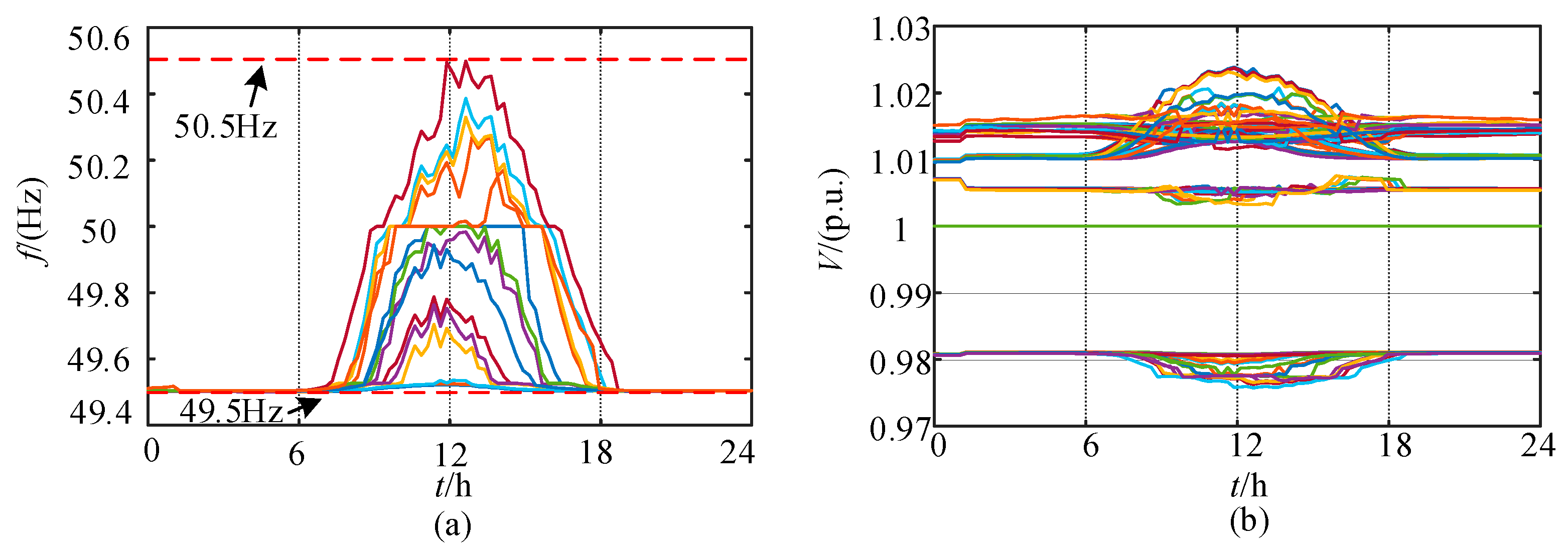 Electronics 14 03557 g010 Electronics 14 03557 g010