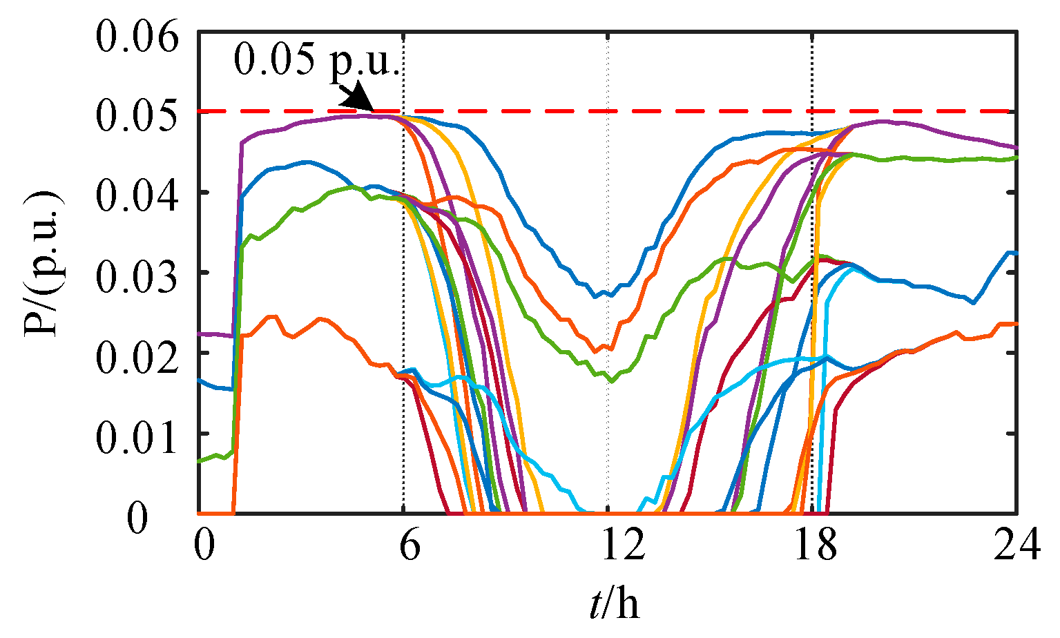 Electronics 14 03557 g011 Electronics 14 03557 g011