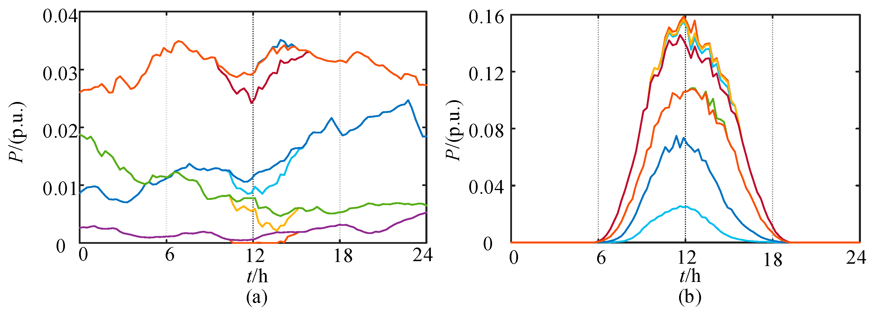 Electronics 14 03557 g012 Electronics 14 03557 g012