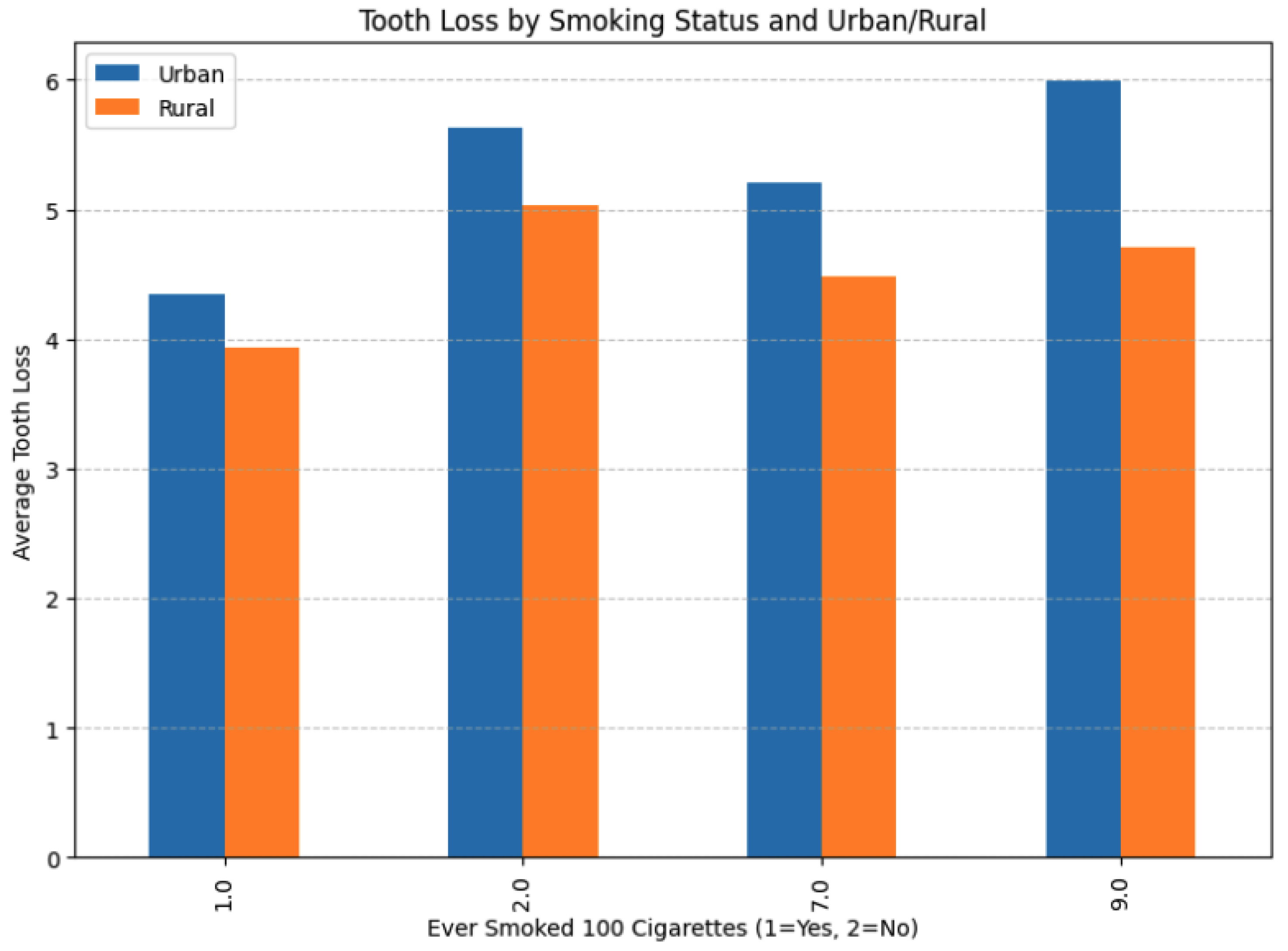Electronics 14 03559 g008