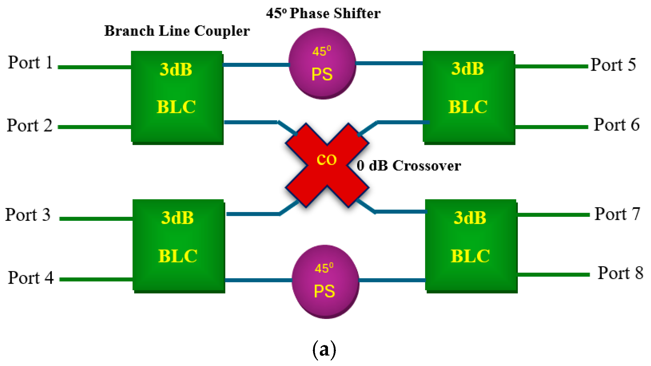 Electronics 14 03565 g001a