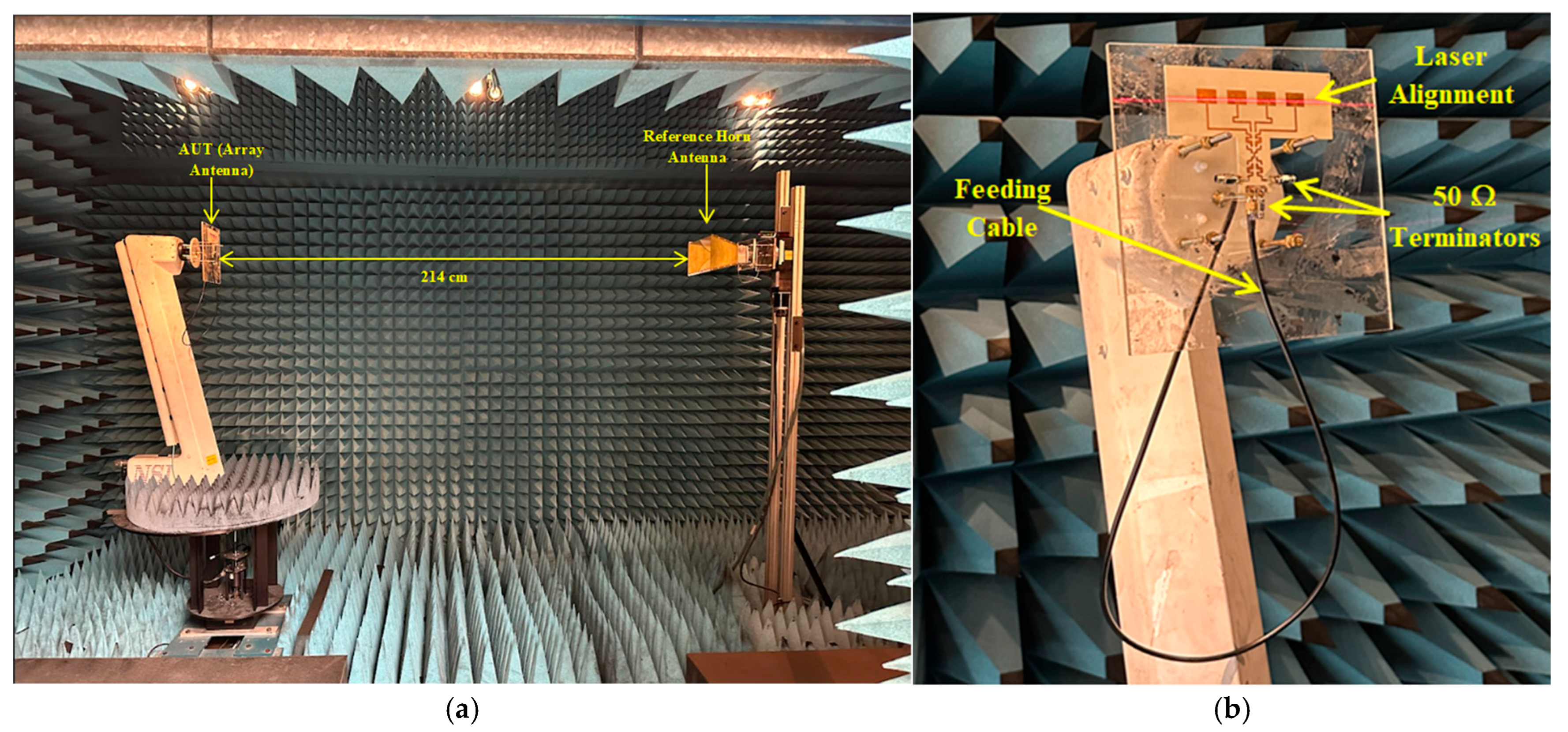 Electronics 14 03565 g010