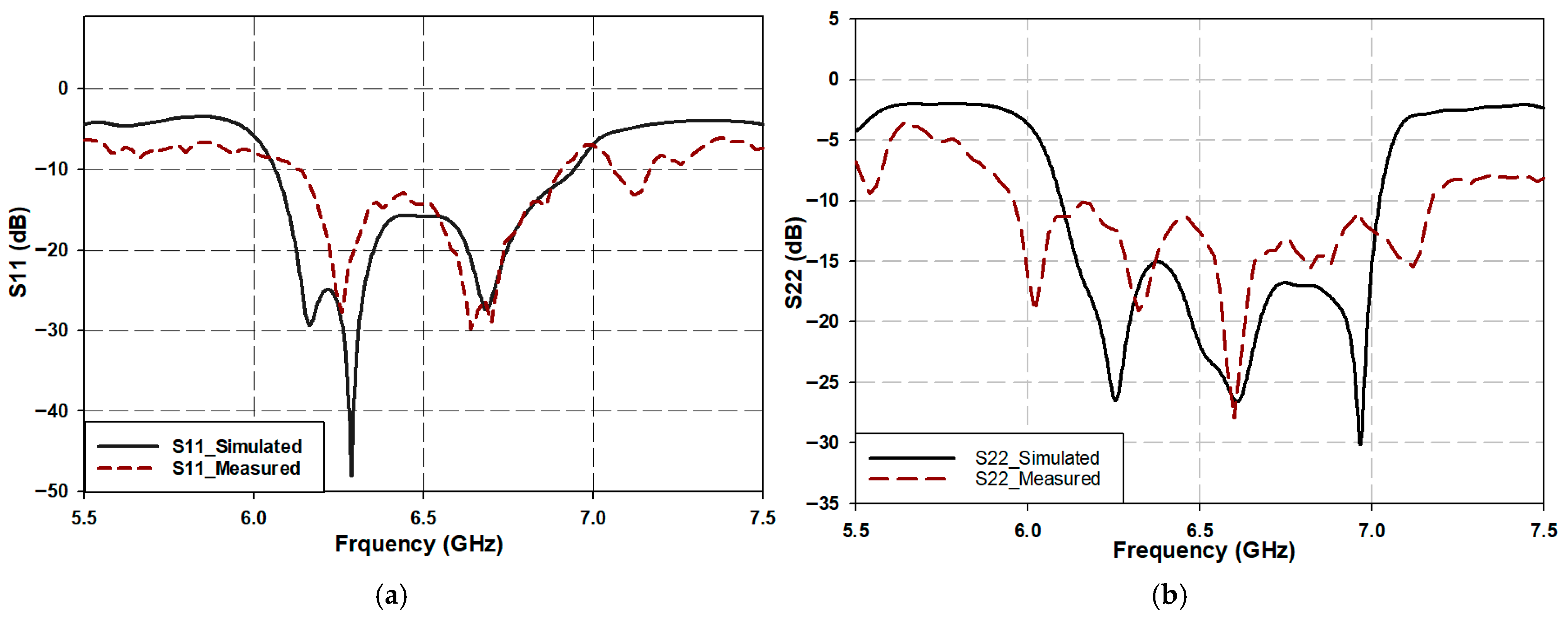 Electronics 14 03565 g011