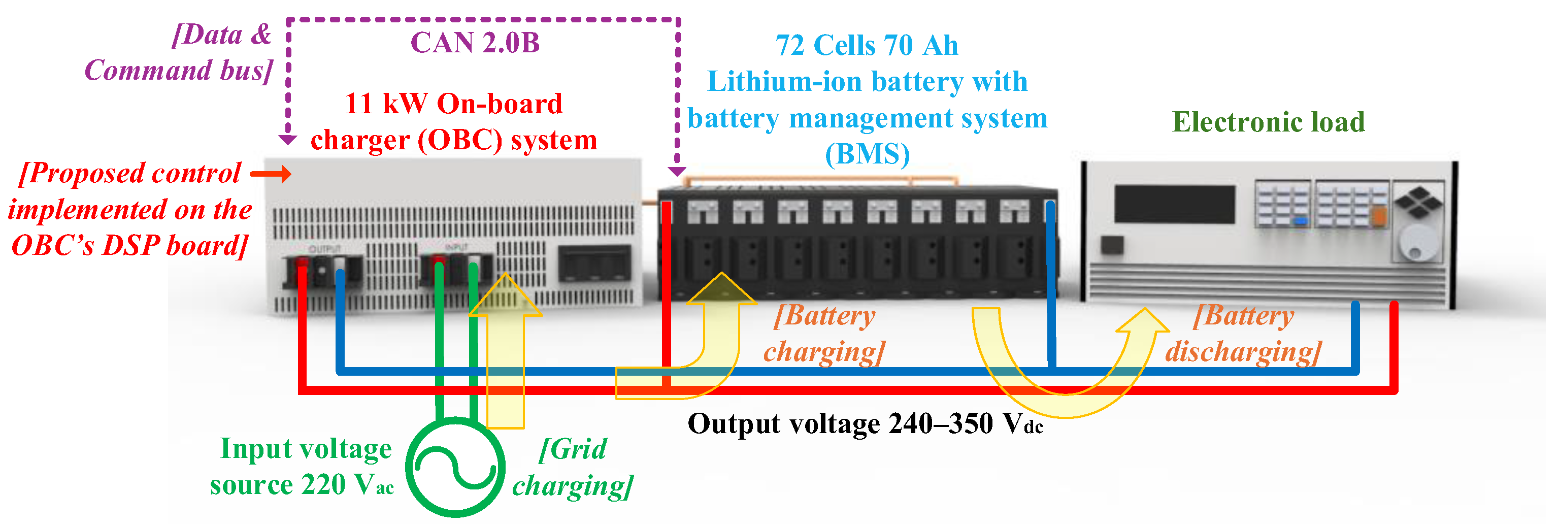 Electronics 14 03566 g009