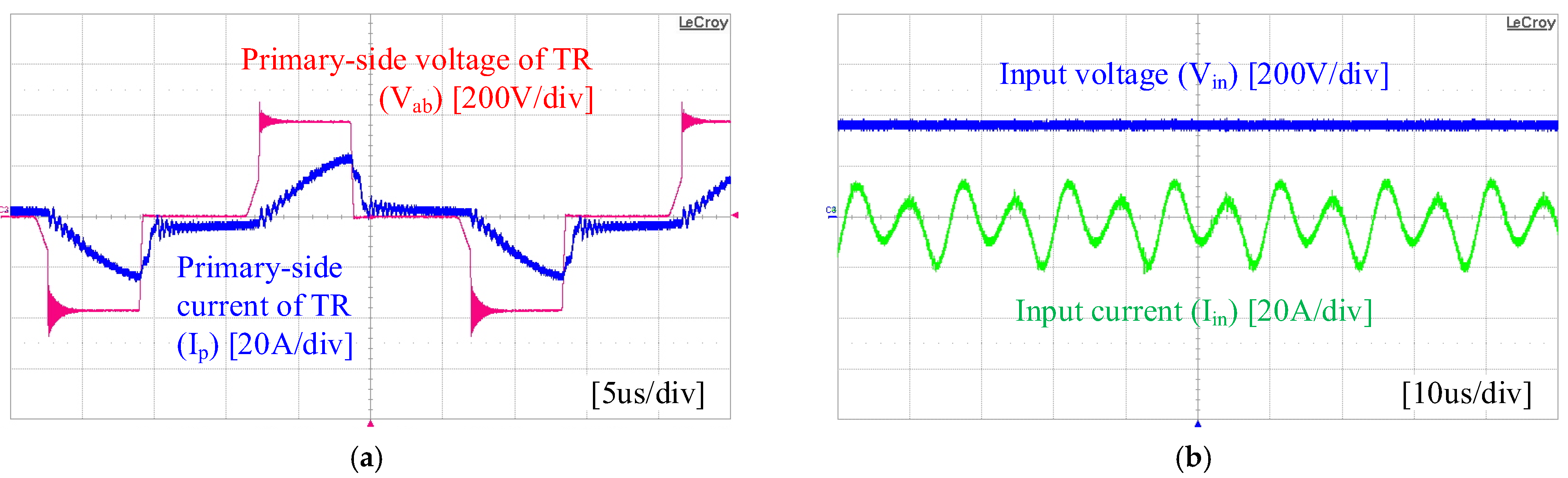 Electronics 14 03566 g010