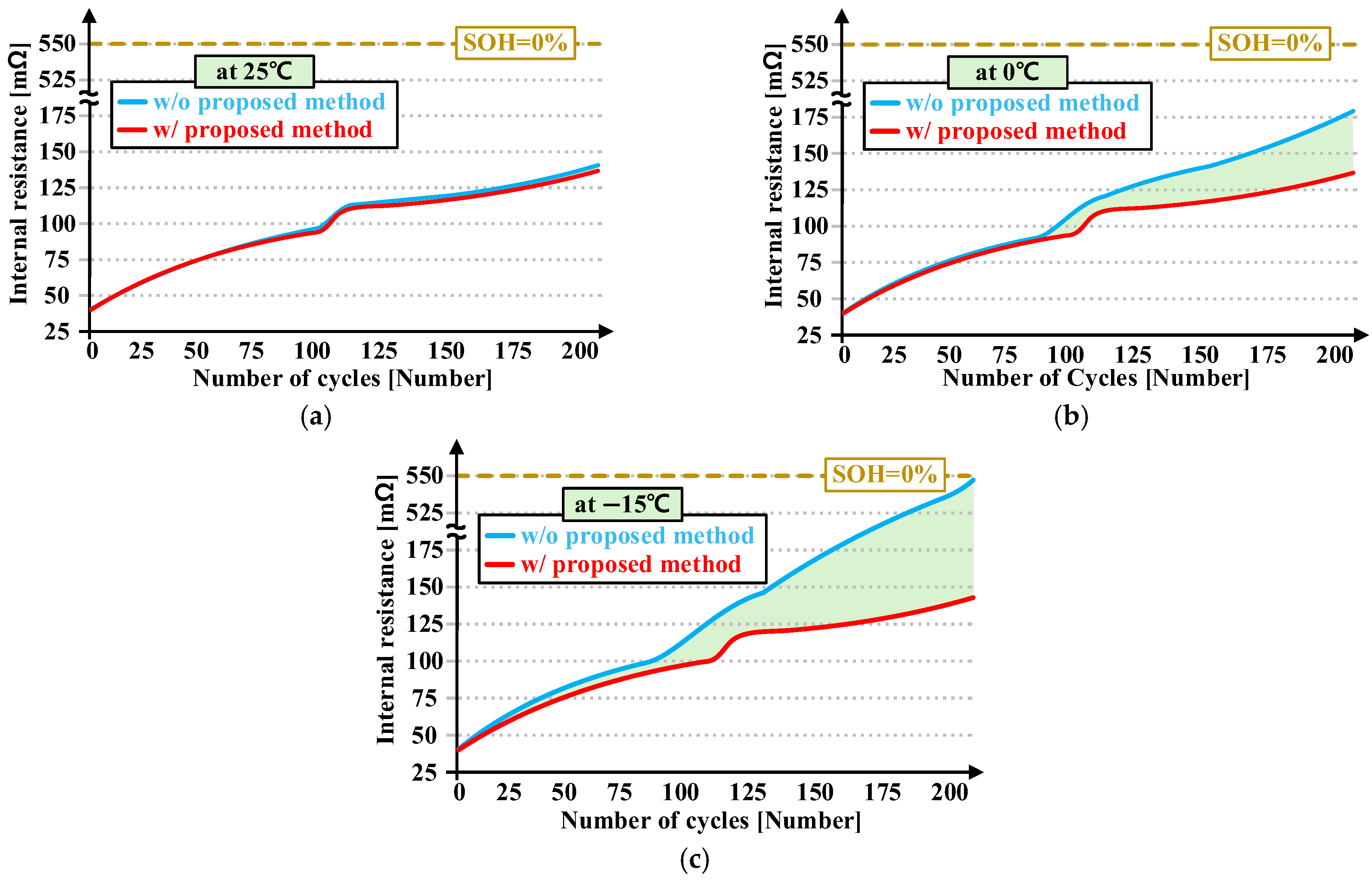 Electronics 14 03566 g013