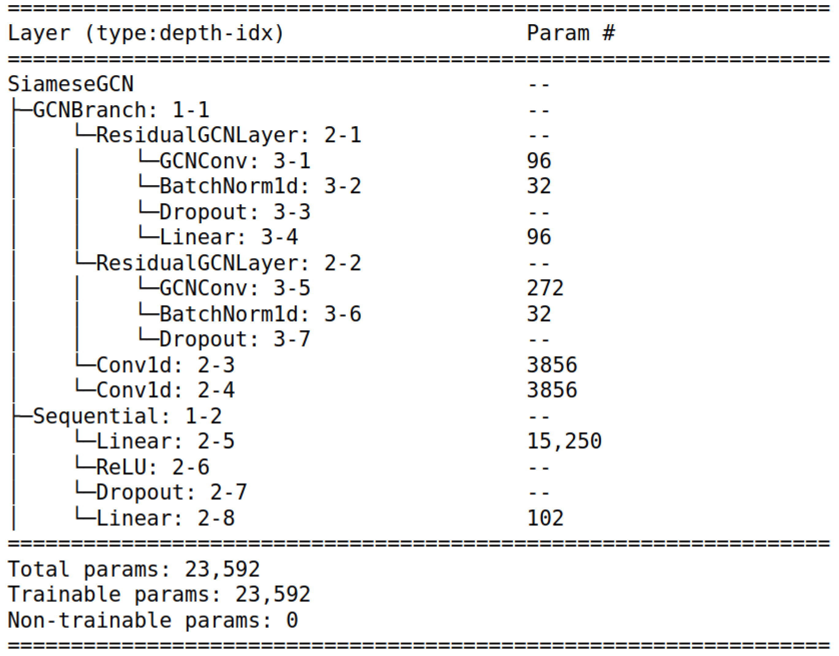 Electronics 14 03570 g003