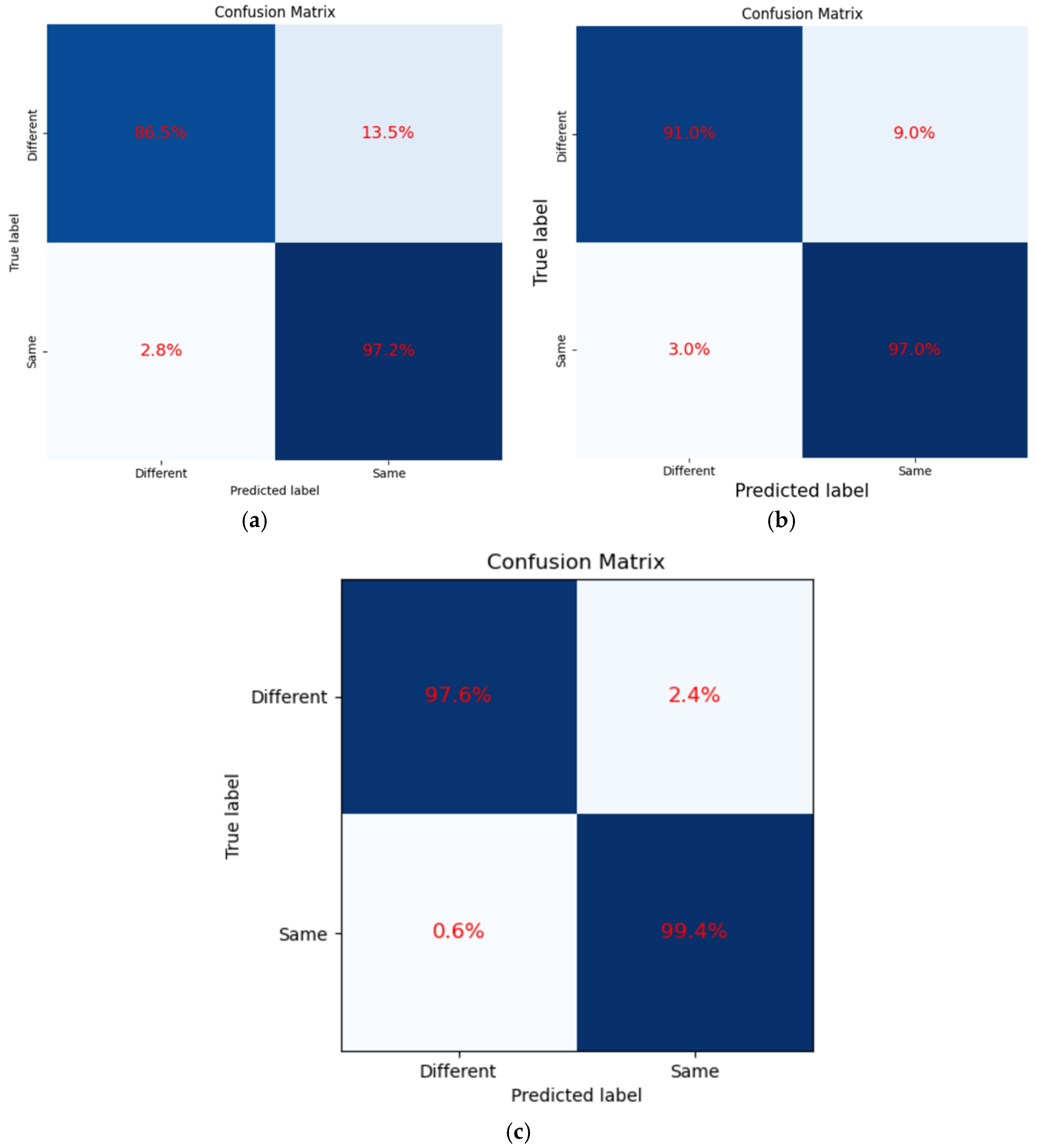 Electronics 14 03570 g005