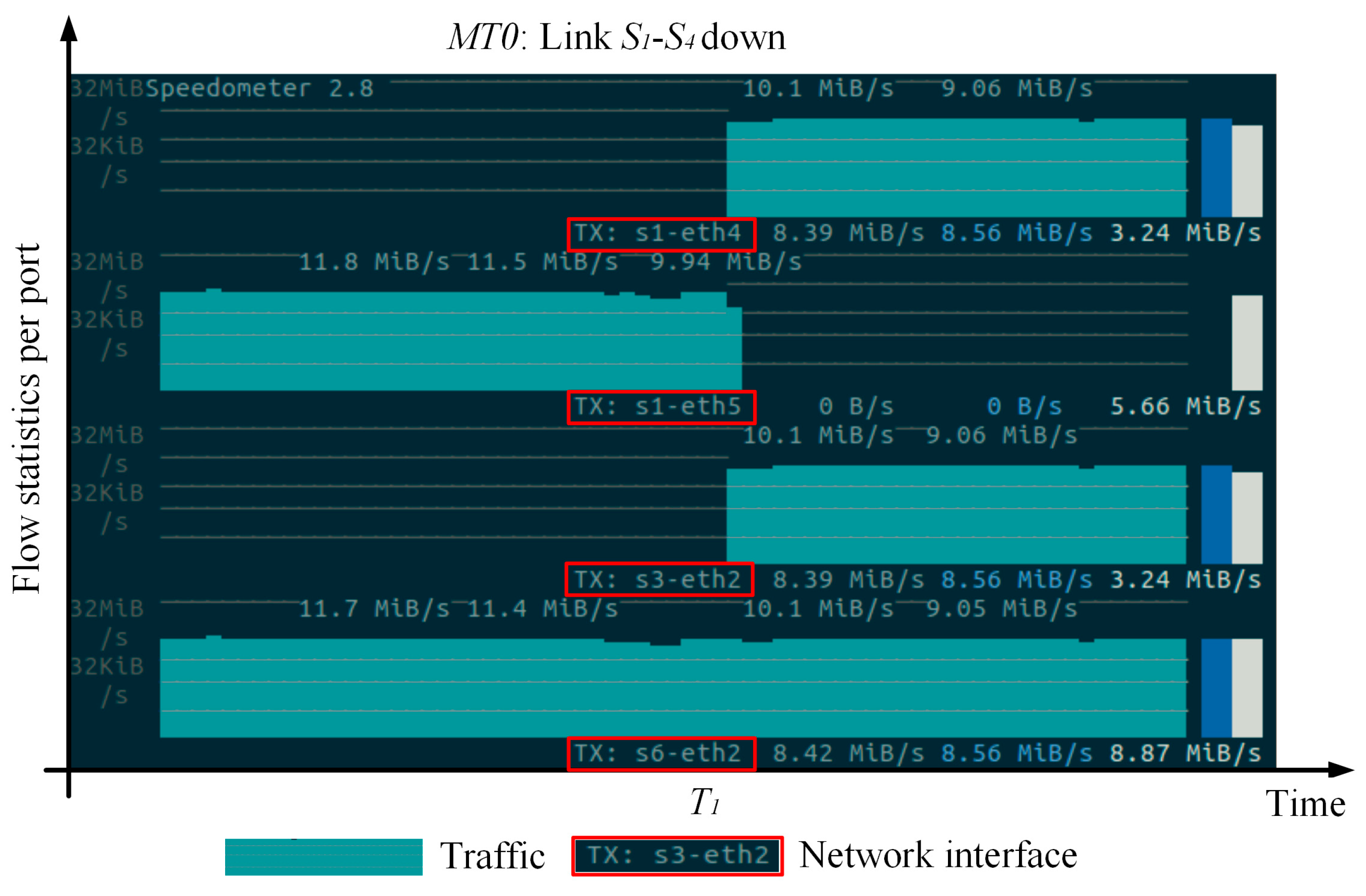 Electronics 14 03573 g009