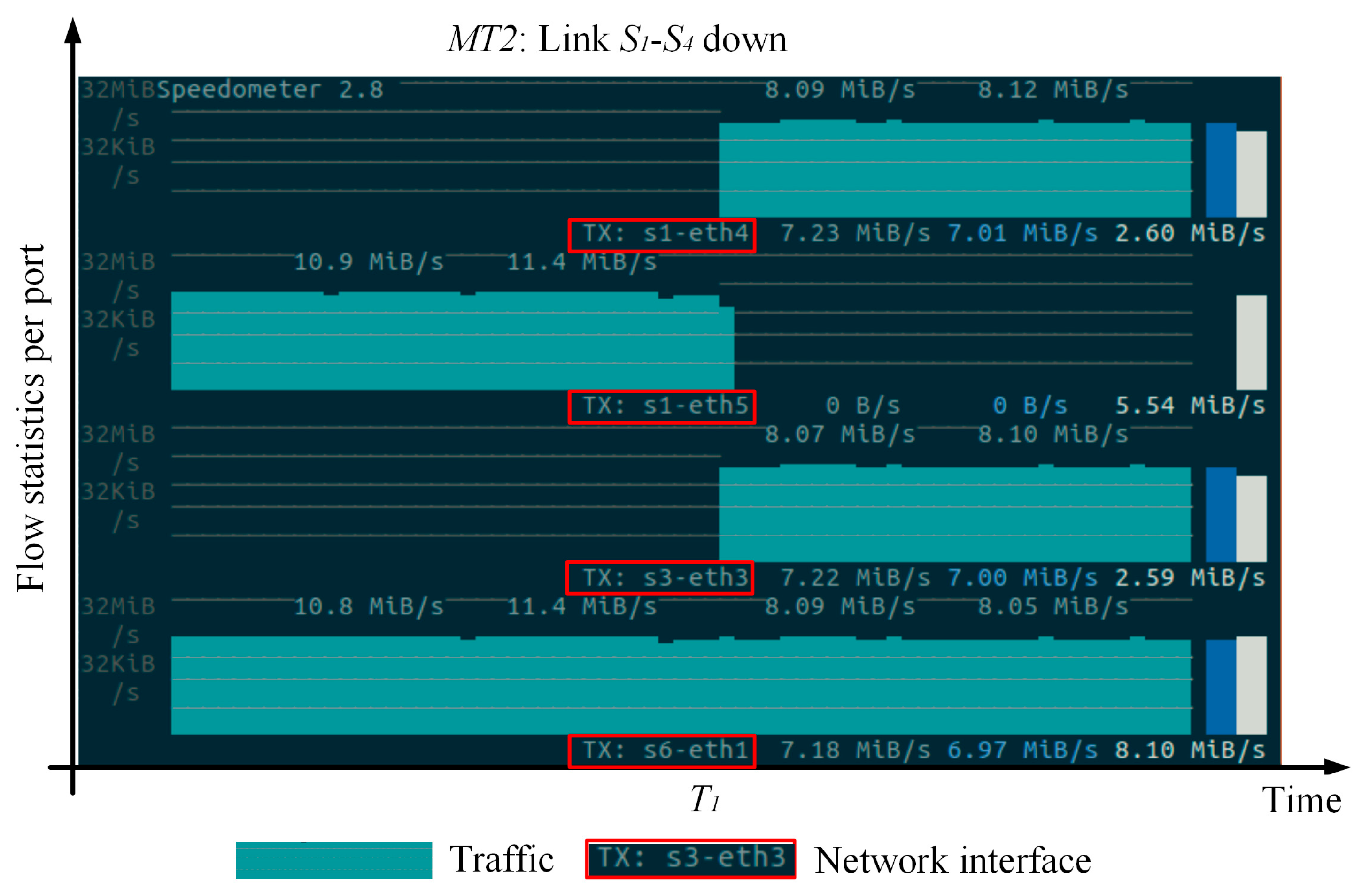 Electronics 14 03573 g011