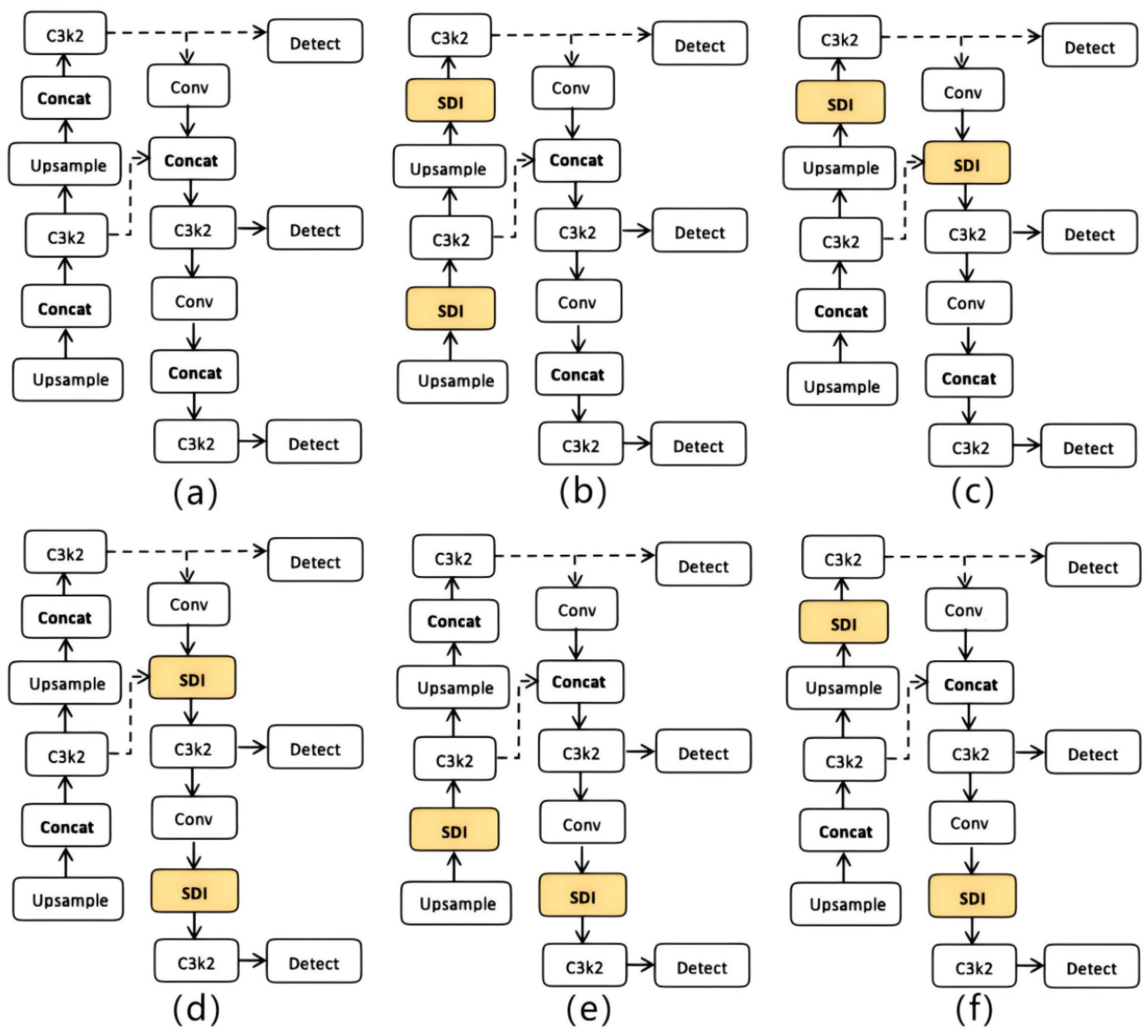 Electronics 14 03577 g004