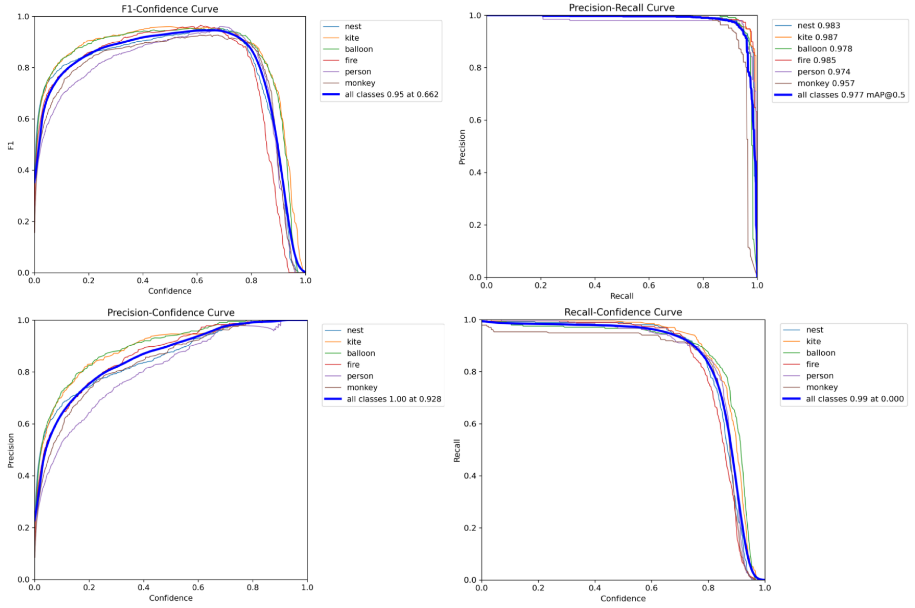Electronics 14 03577 g006