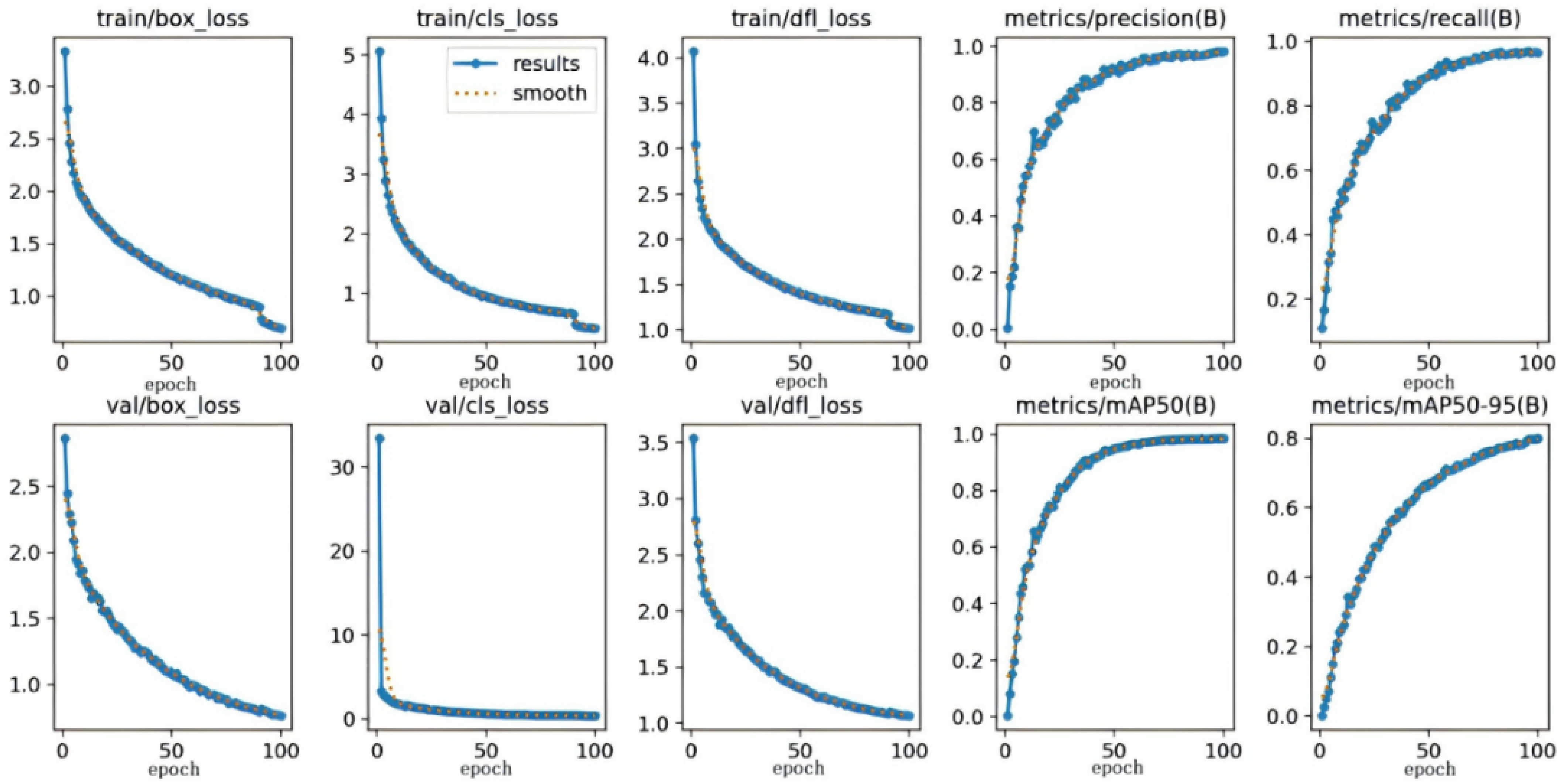Electronics 14 03577 g007