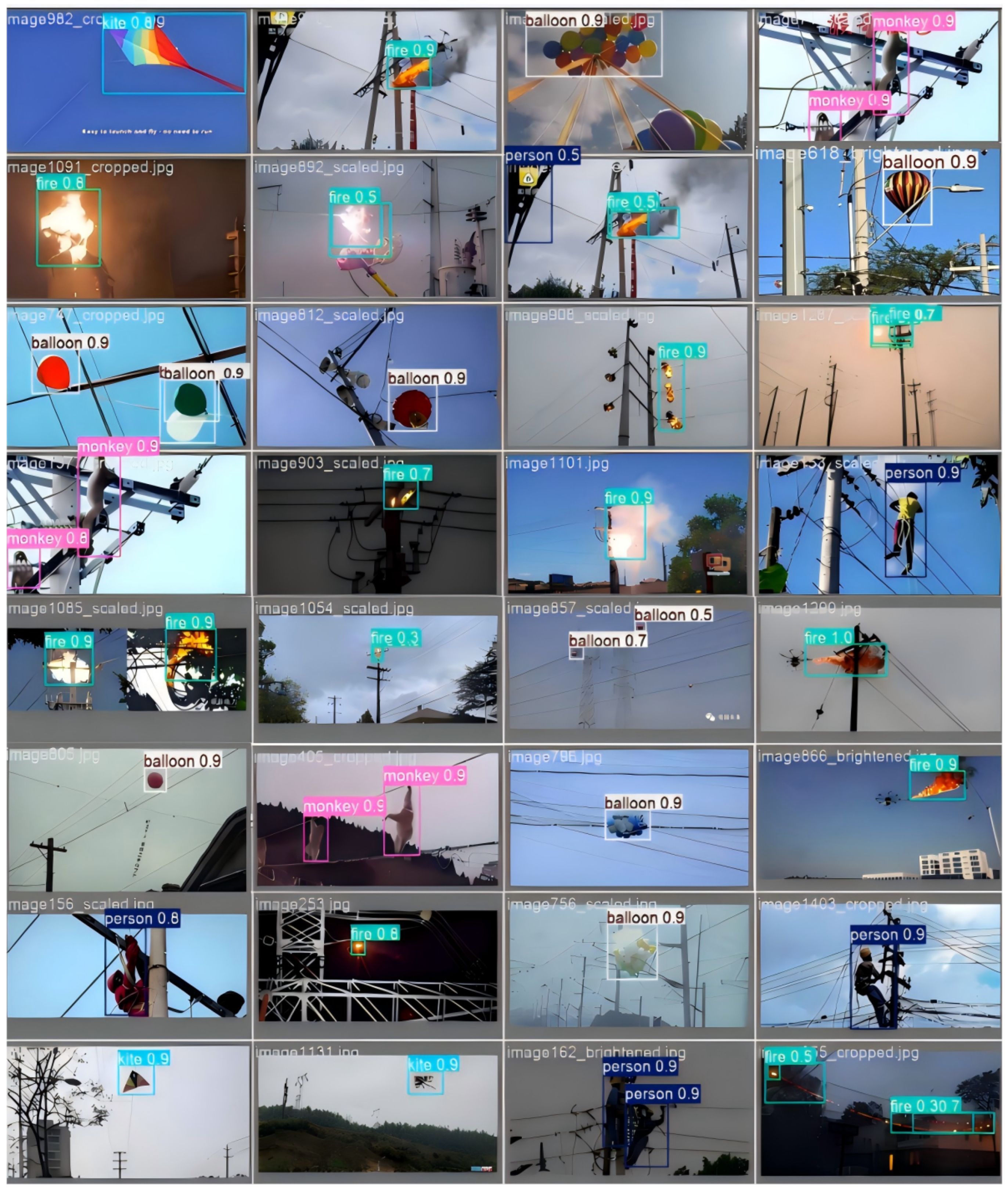 Electronics 14 03577 g008