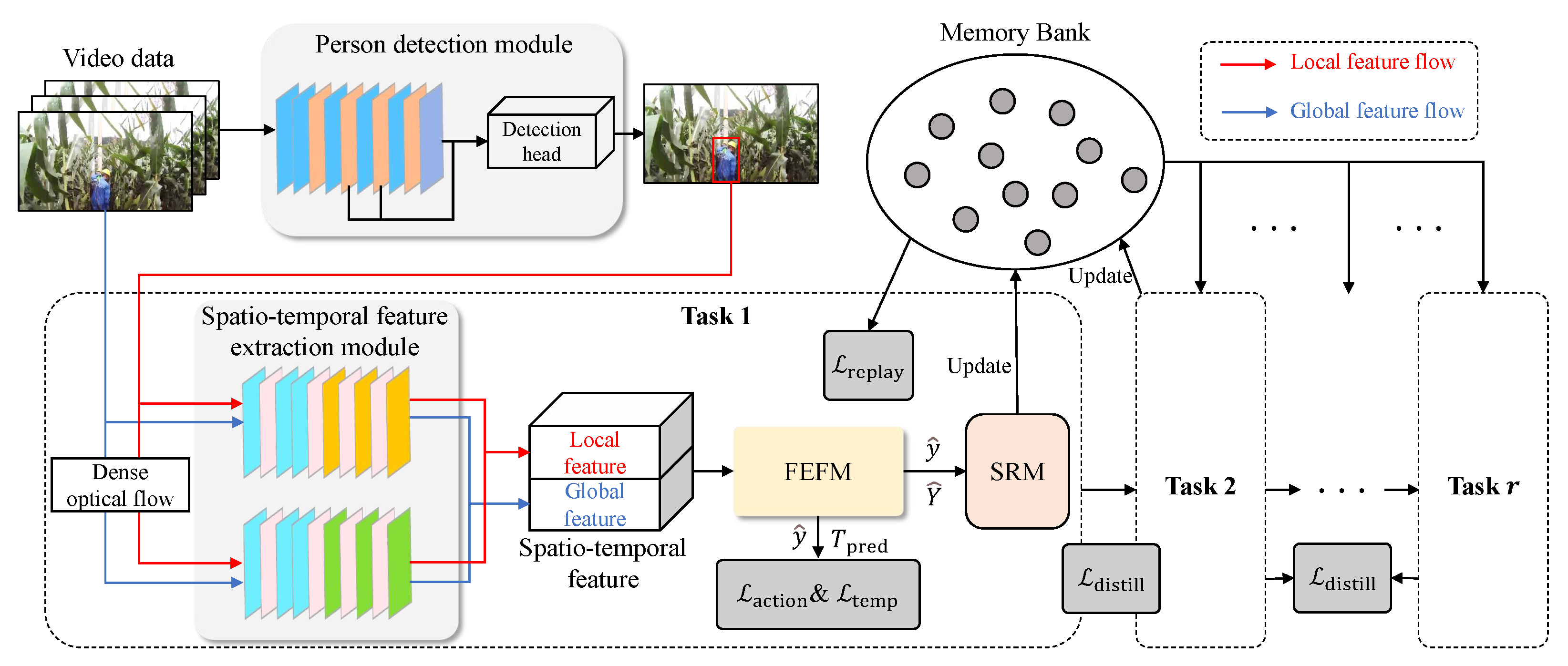 Electronics 14 03579 g003 Electronics 14 03579 g003